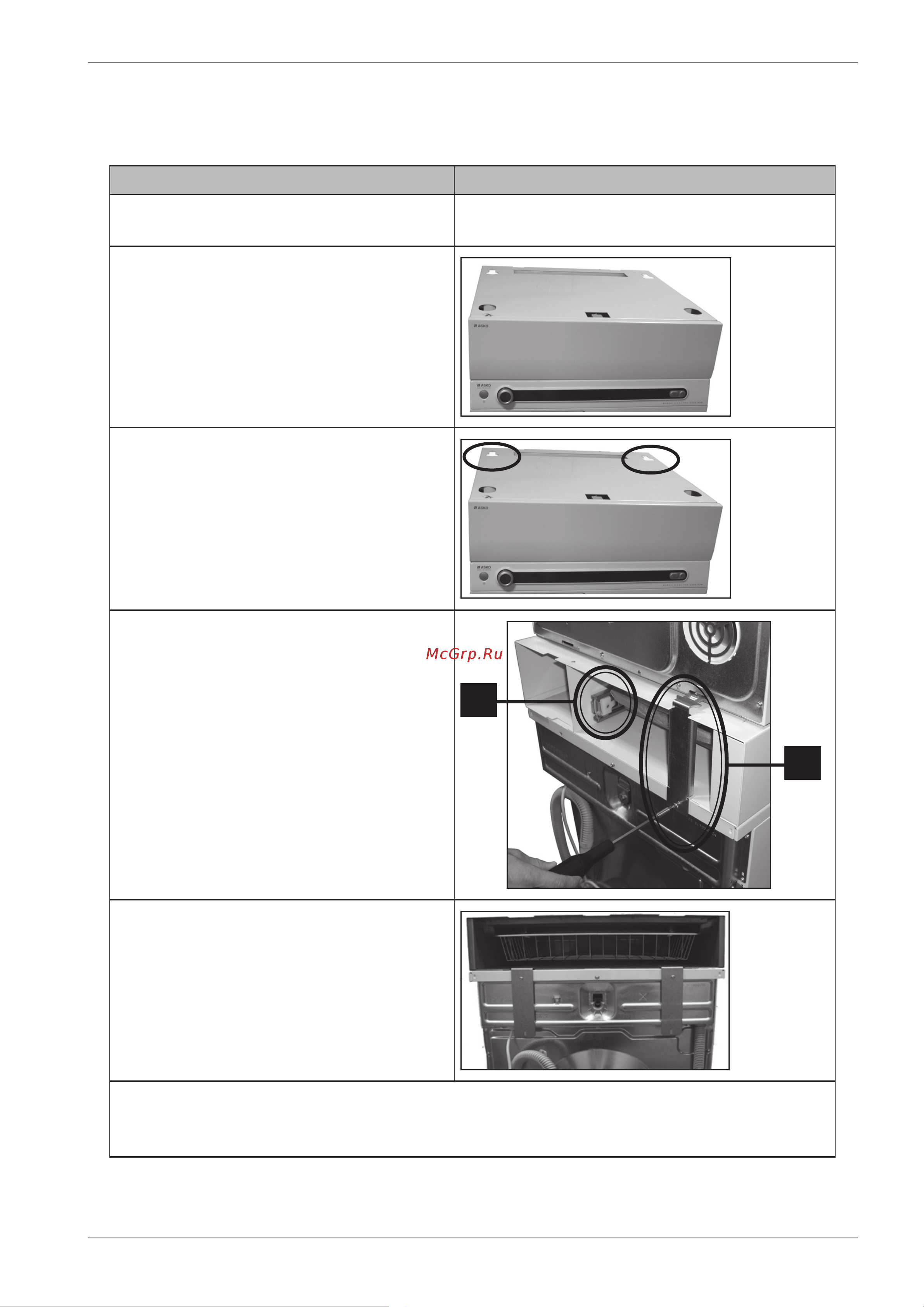 Asko HDB115T [17/44] Anleitung abbildung