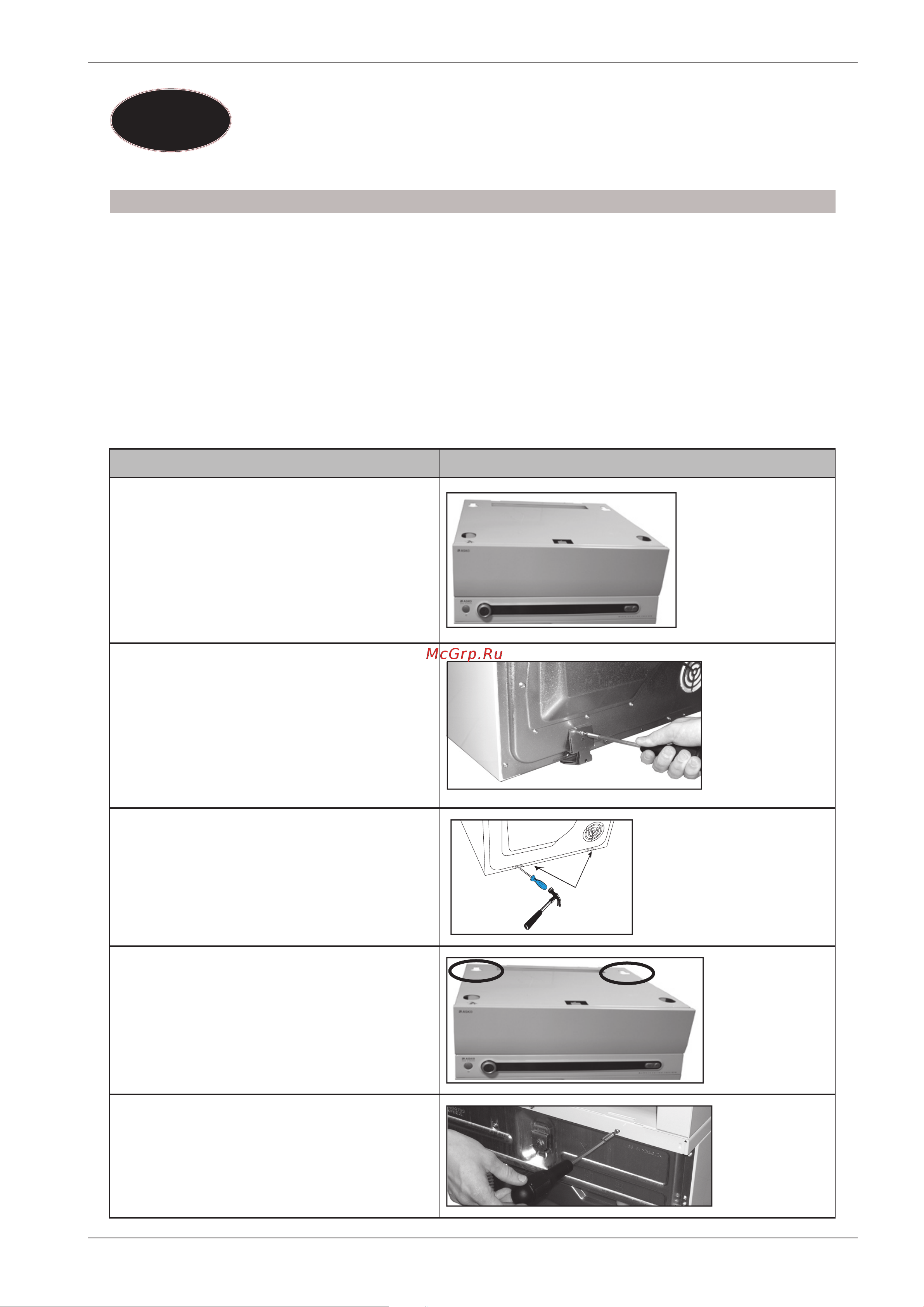 Asko HDB115T [25/44] Ohjeet kuva