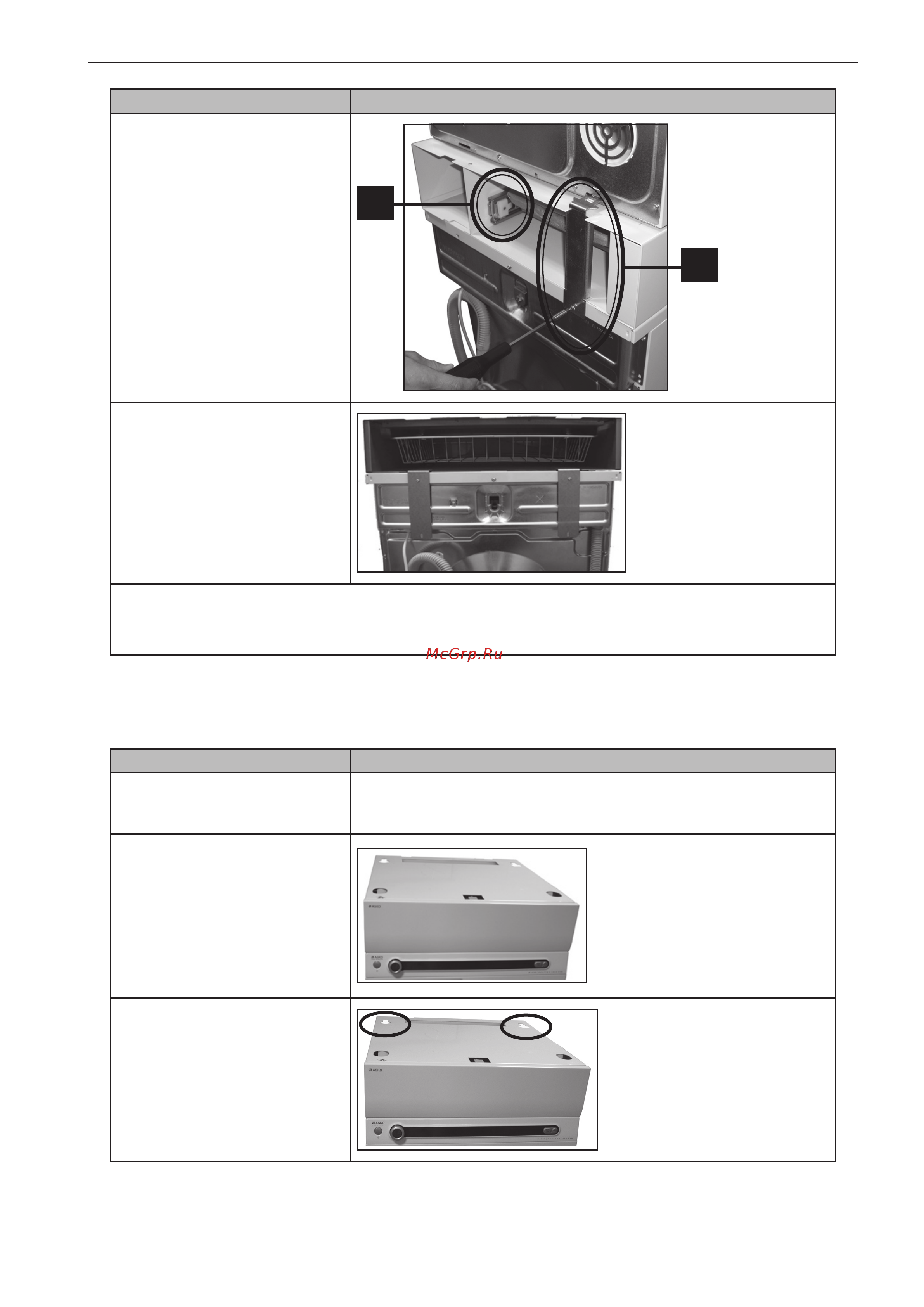Asko HDB115T [41/44] Hidden helpers