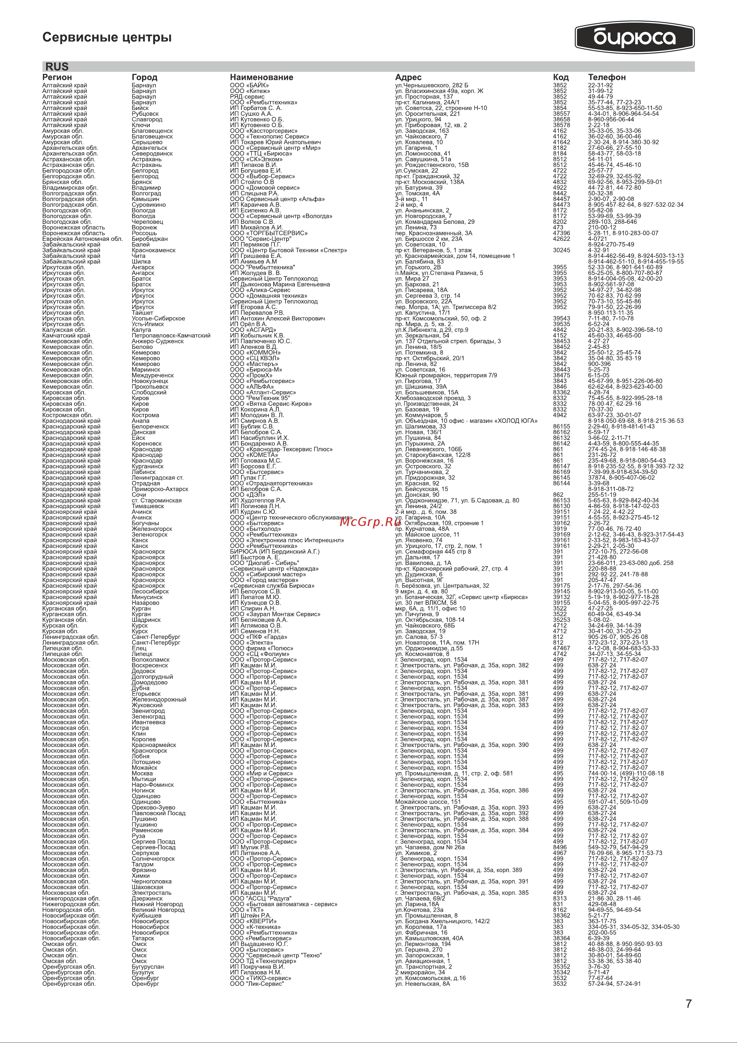 ОАО КЗХ БИРЮСА БИРЮСА М70 Руководство по эксплуатации онлайн [8/13] 772593