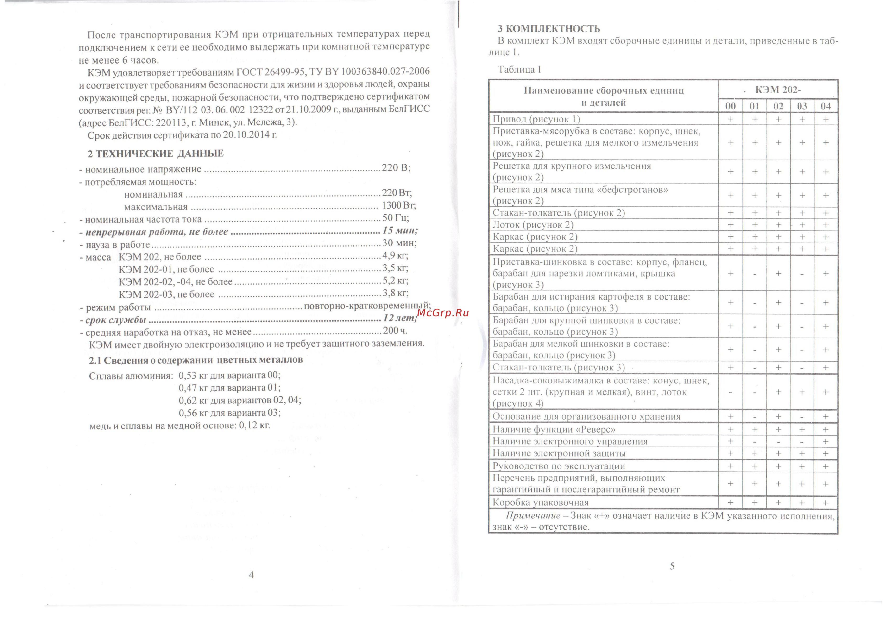 Белвар КЭМ-П2У-302-09 Руководство по эксплуатации онлайн [3/8] 772634