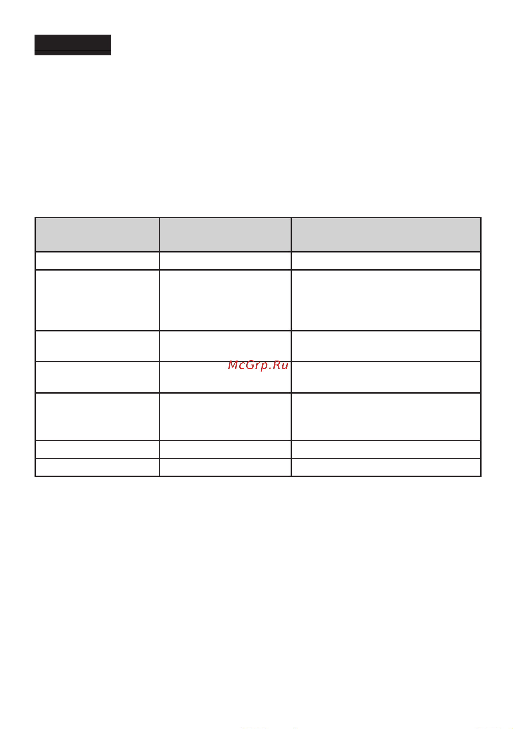 Vestfrost VF492EB [20/33] Часть 3 размещение продуктов в холодильнике
