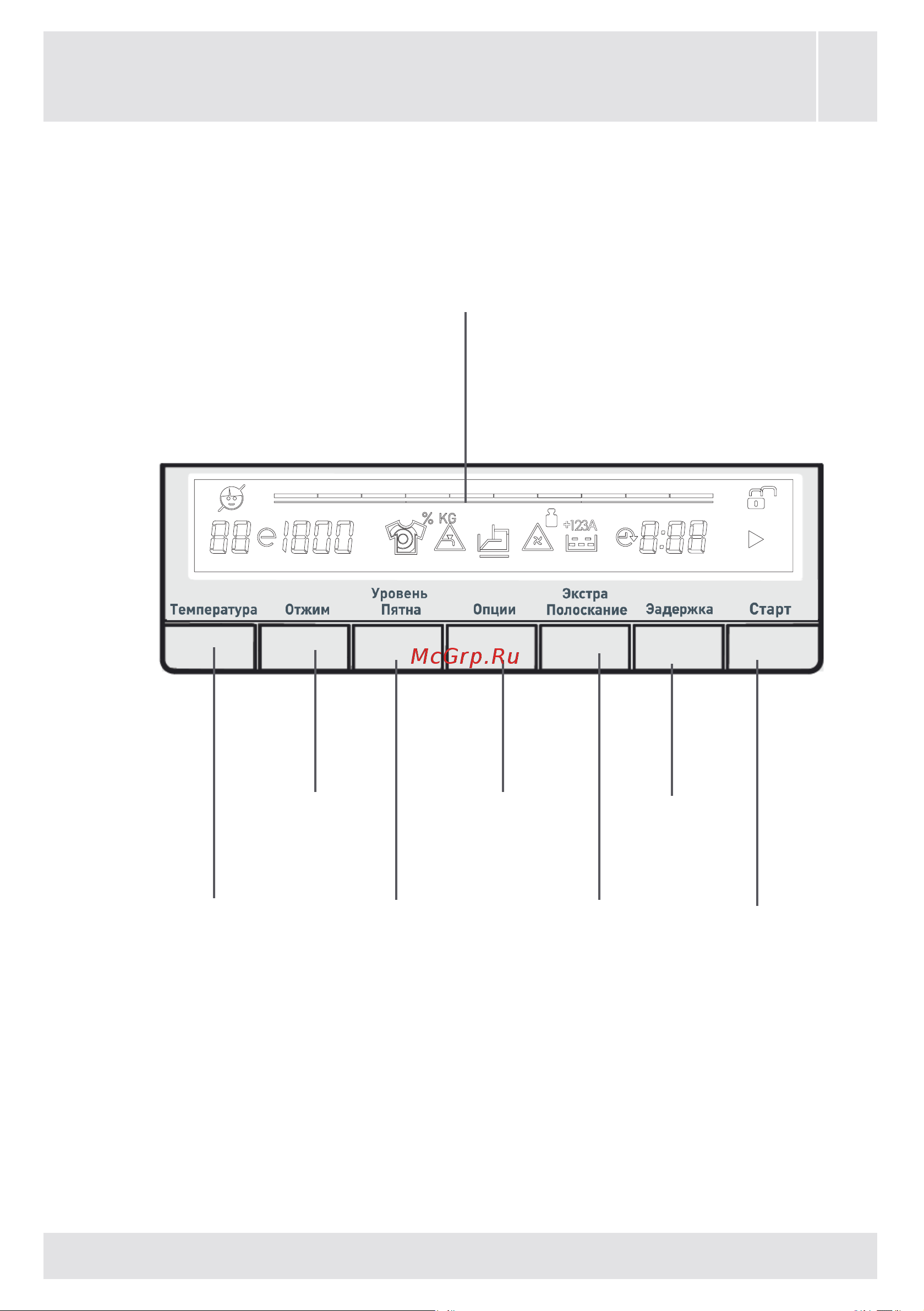 Vestfrost VFWM1241WL [36/88] Цифровой дисплей