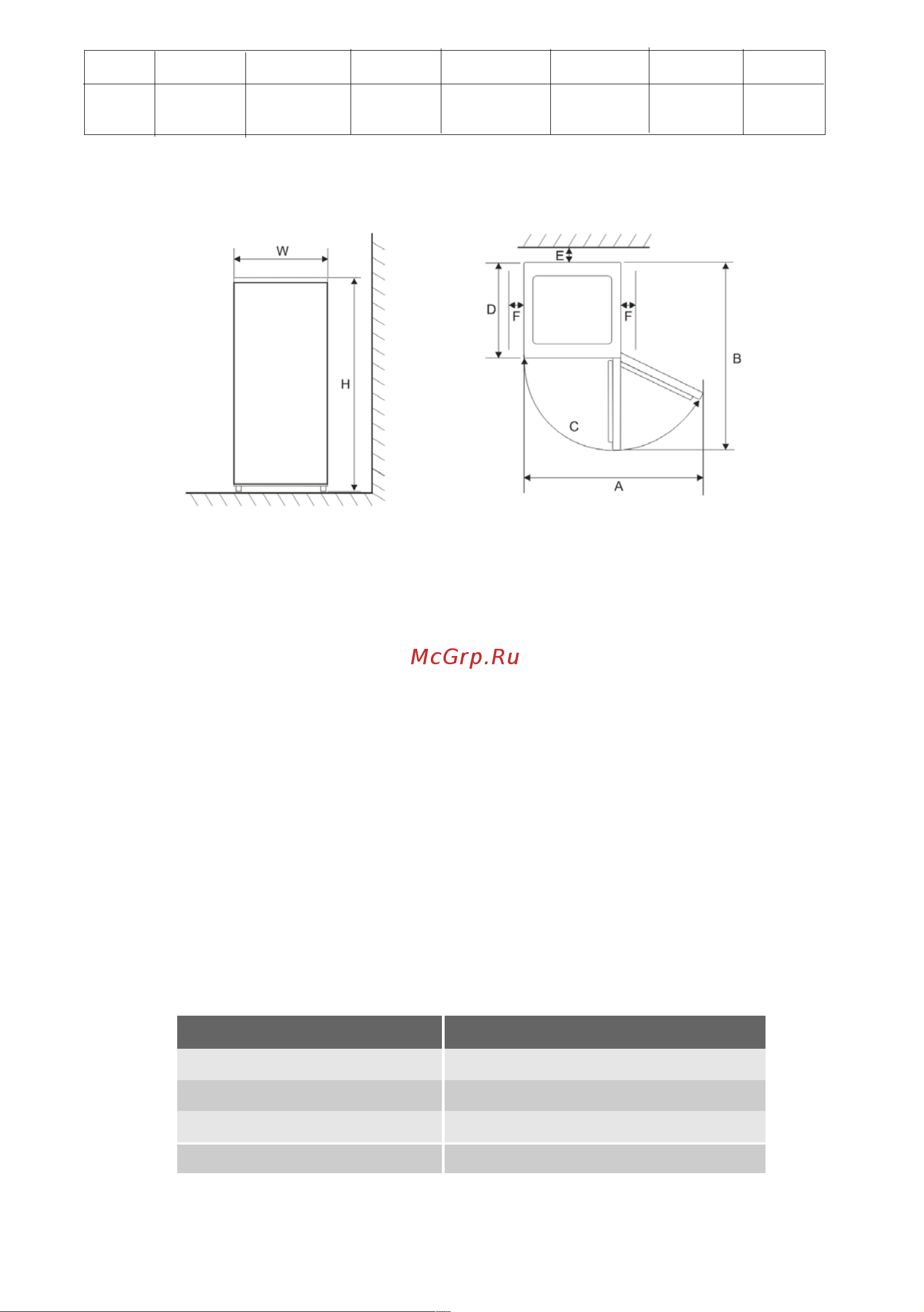 Schaub Lorenz SLU S185DY1 [9/20] Prepare with requirements