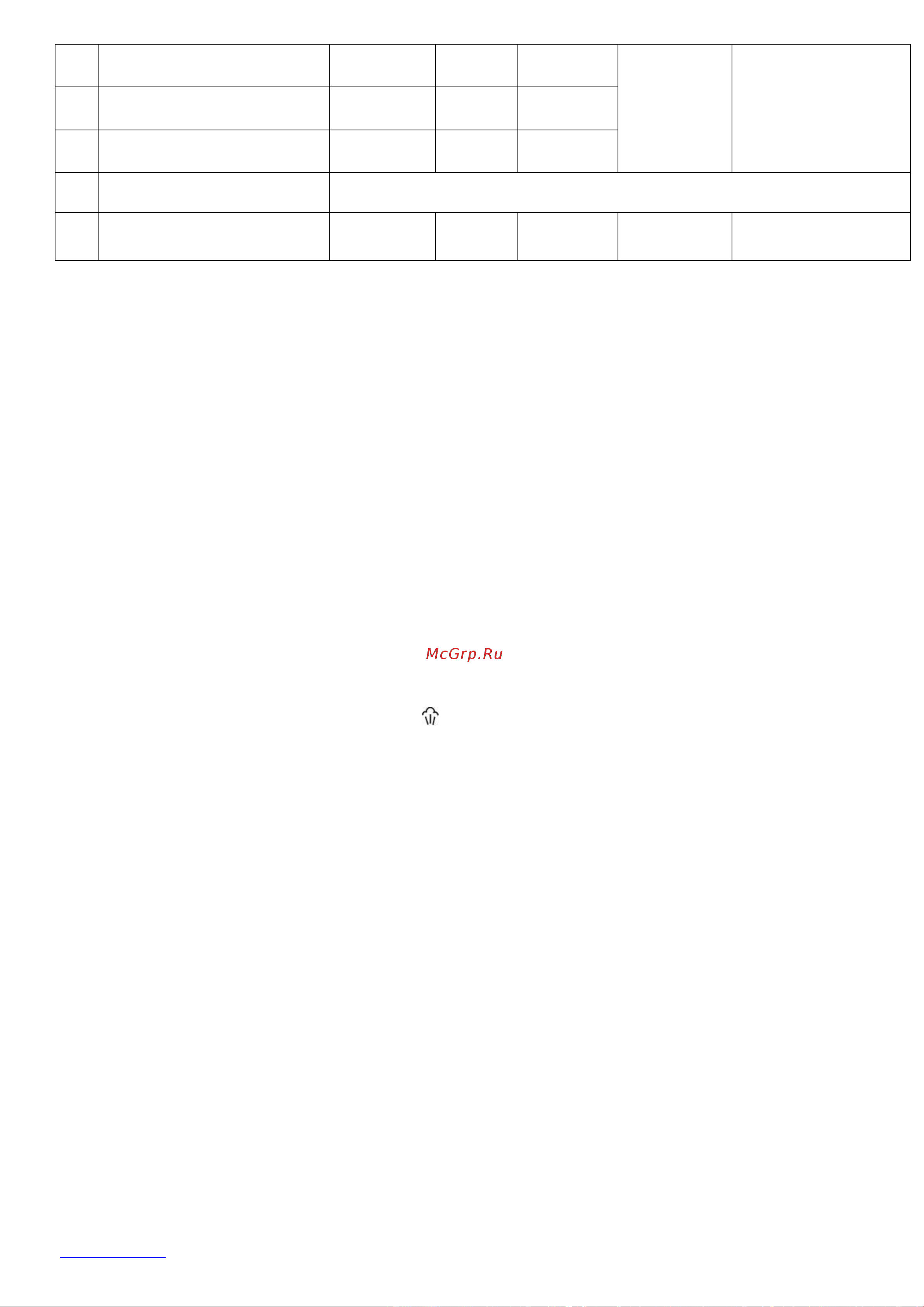 Scarlett SC-MC410P02R [15/32] Www scarlett ru 15 sc mc410p02
