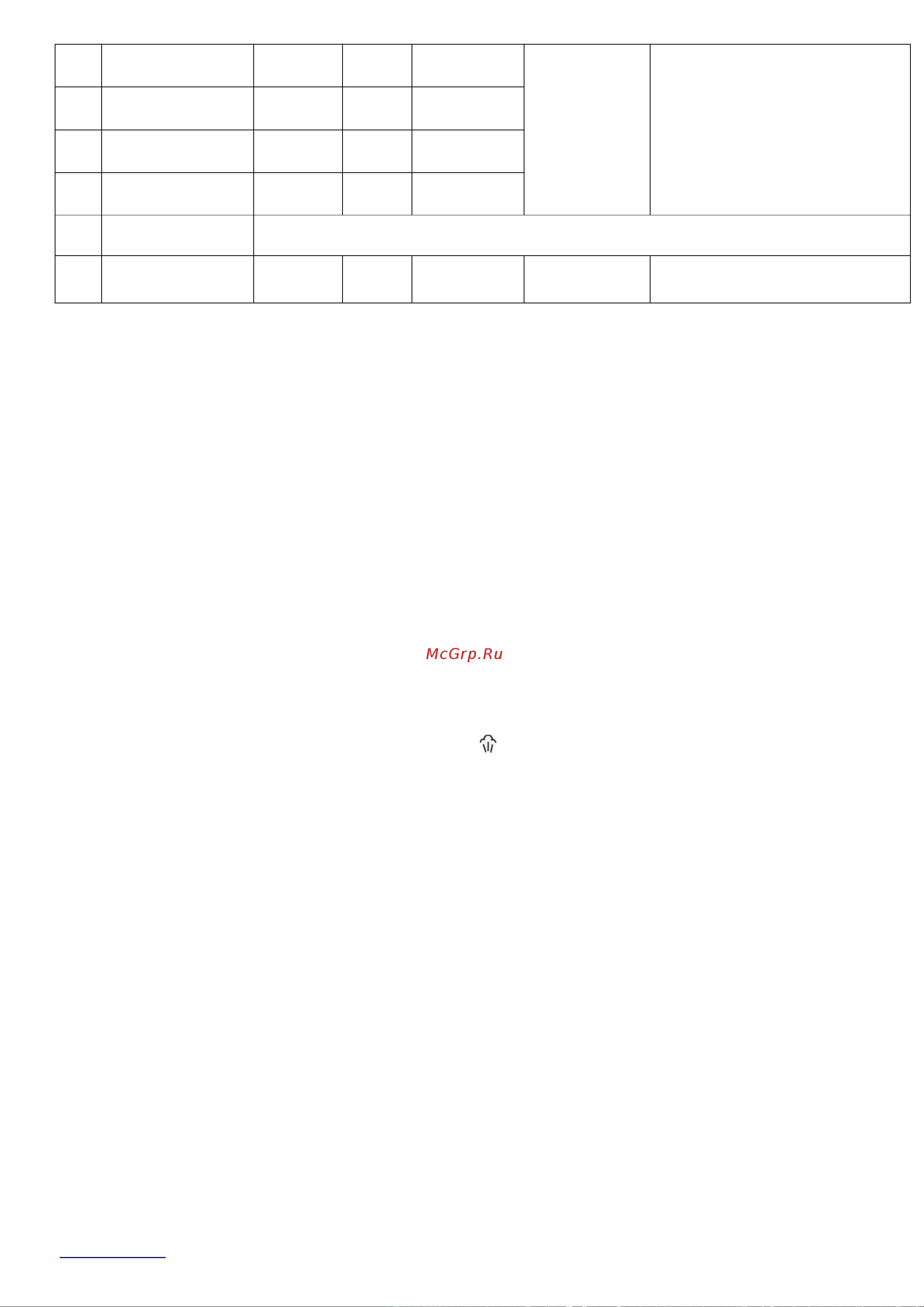 Scarlett SC-MC410P02R [21/32] Www scarlett ru 21 sc mc410p02
