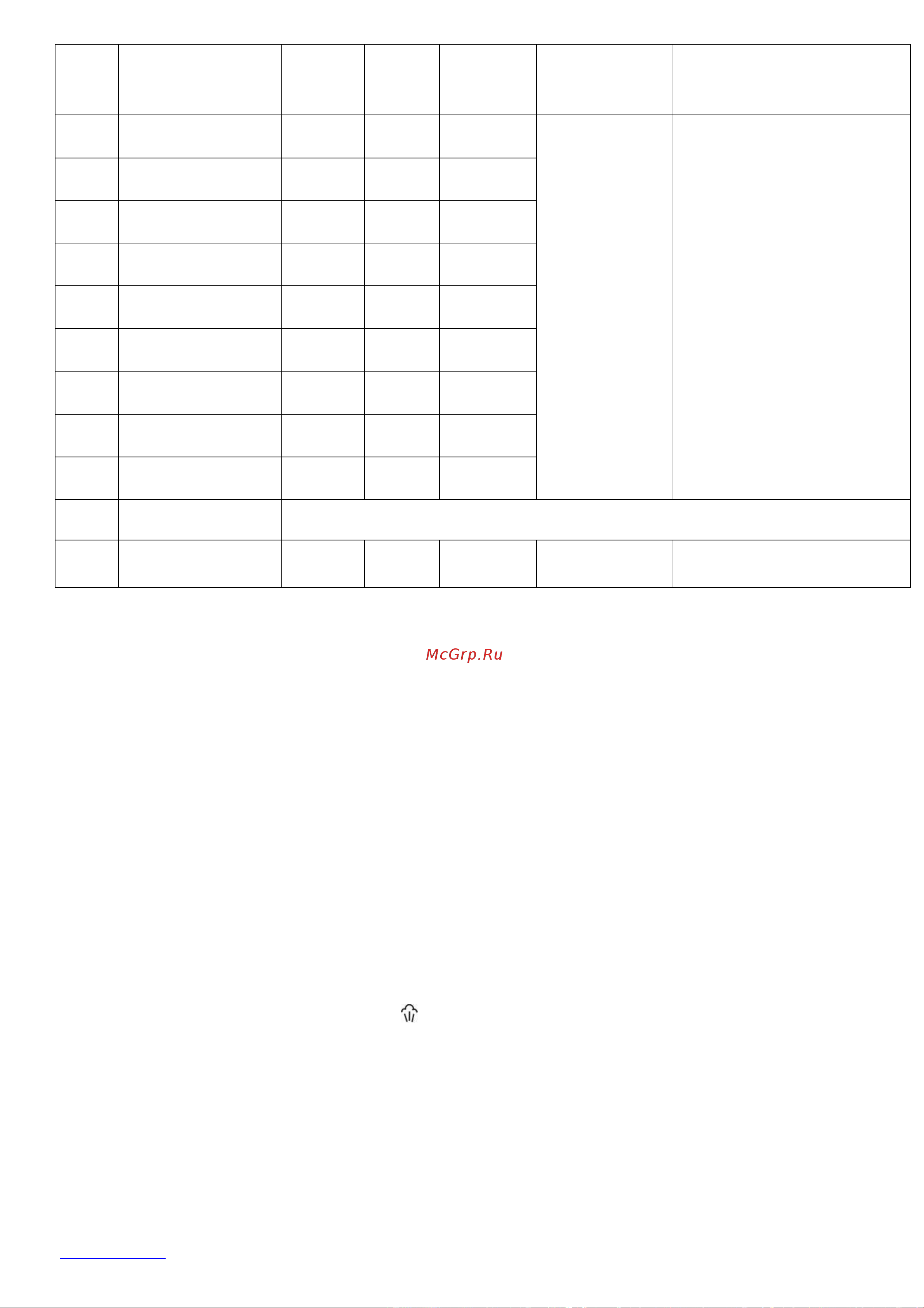 Scarlett SC-MC410P02R [27/32] Www scarlett ru 27 sc mc410p02