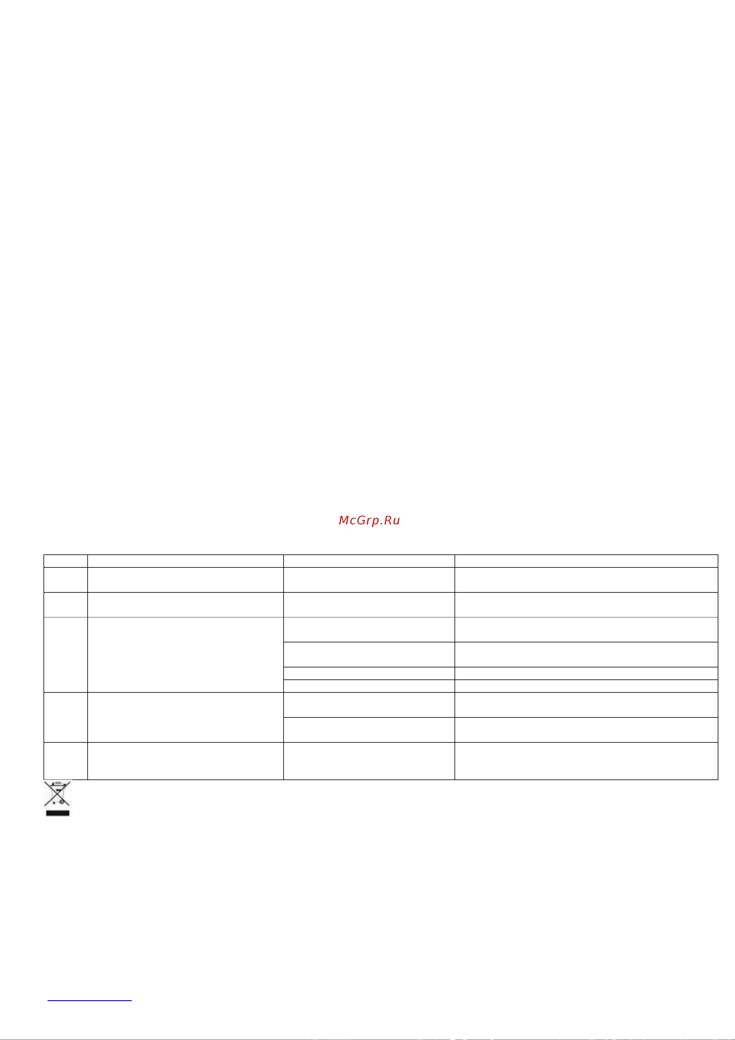Scarlett SC-MC410P02R [28/32] Www scarlett ru 28 sc mc410p02