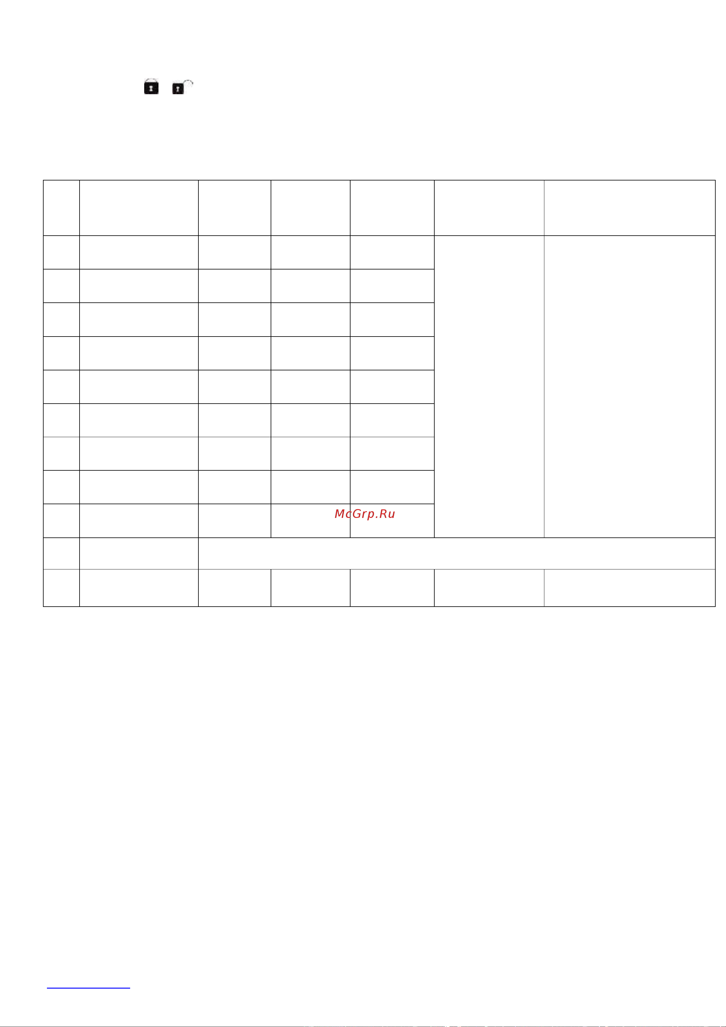 Scarlett SC-MC410P02R [30/32] Www scarlett ru 30 sc mc410p02