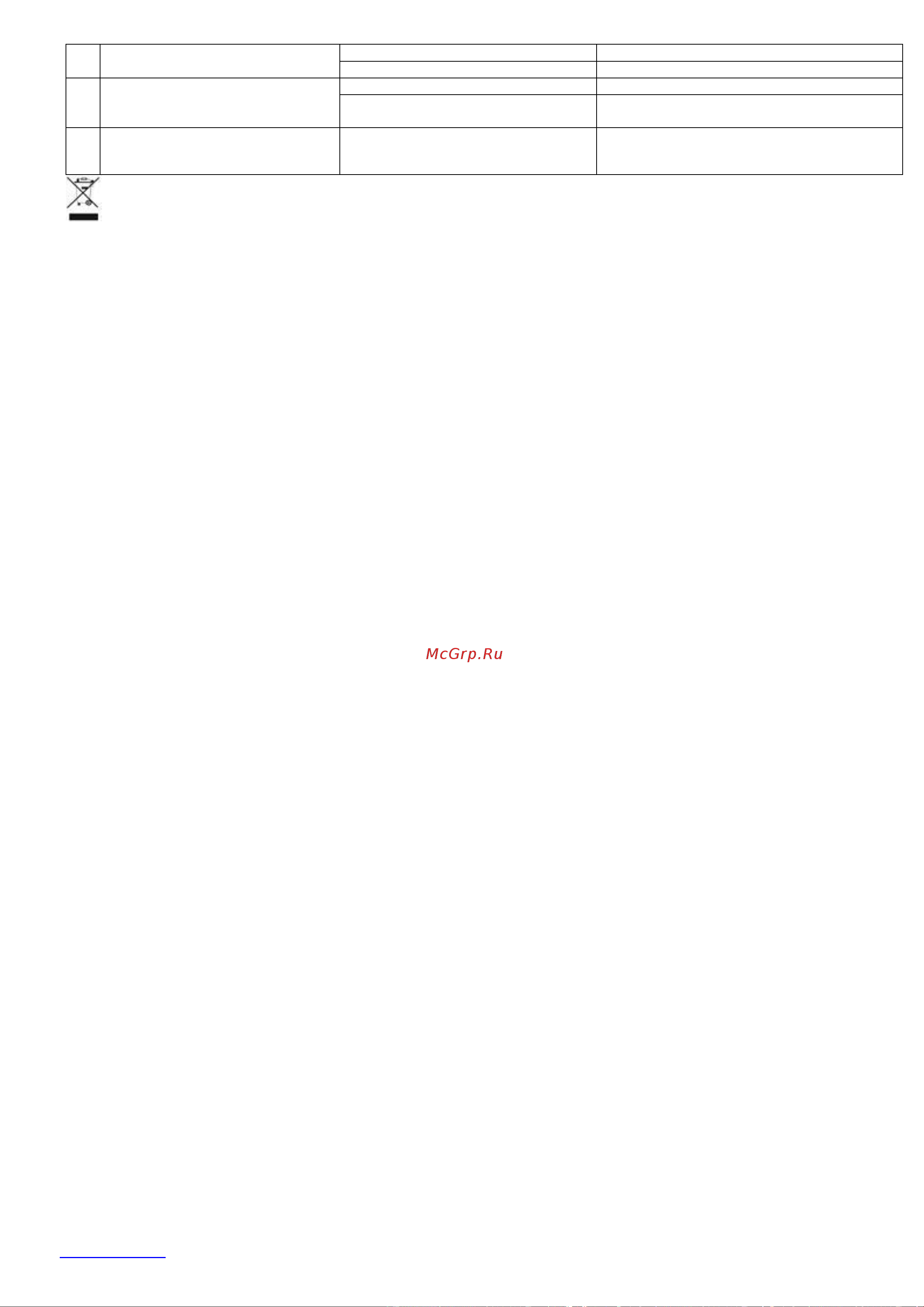 Scarlett SC-MC410P02R [32/32] Www scarlett ru 32 sc mc410p02