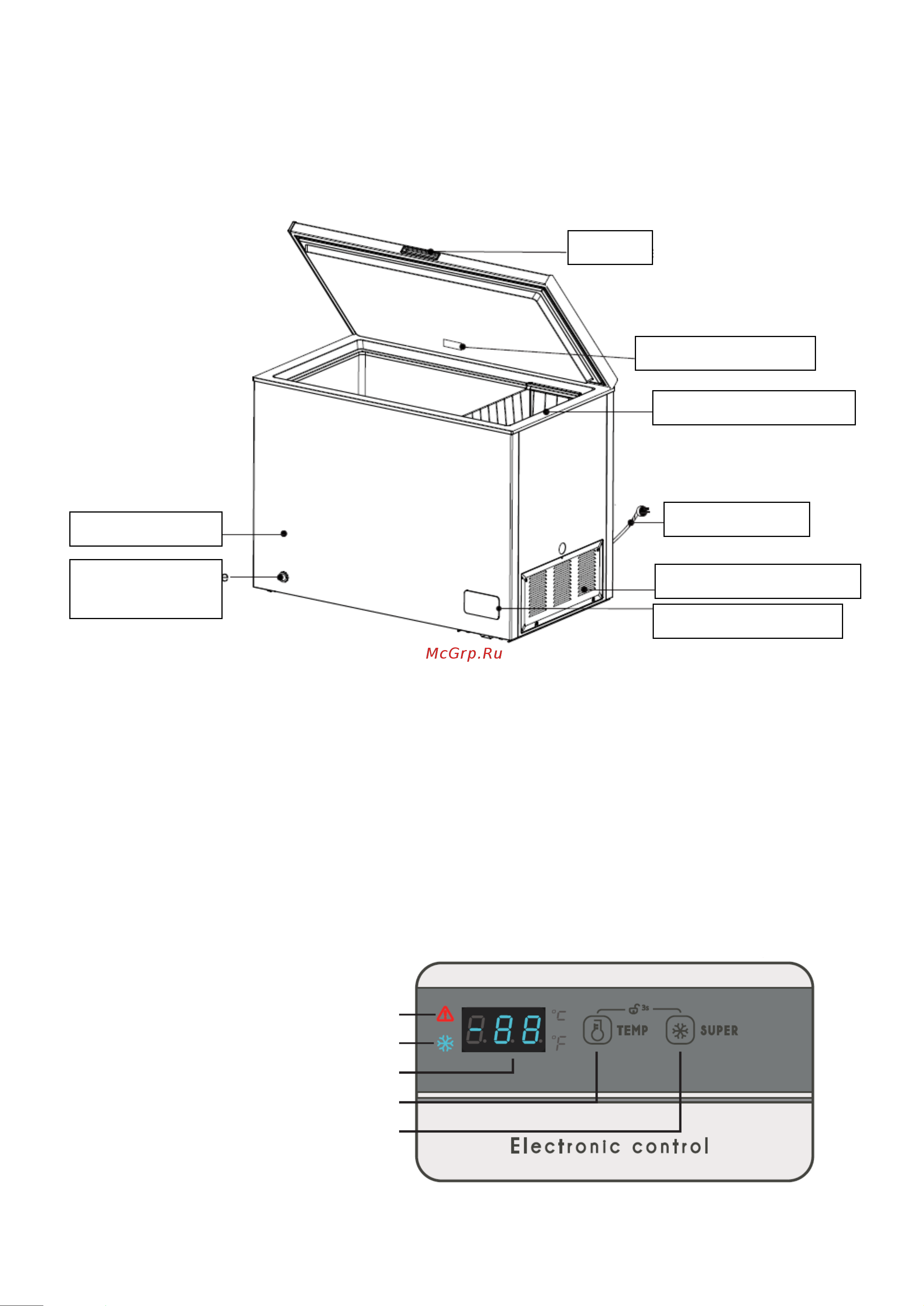 Midea MCF3084W [8/13] Морозильная камера