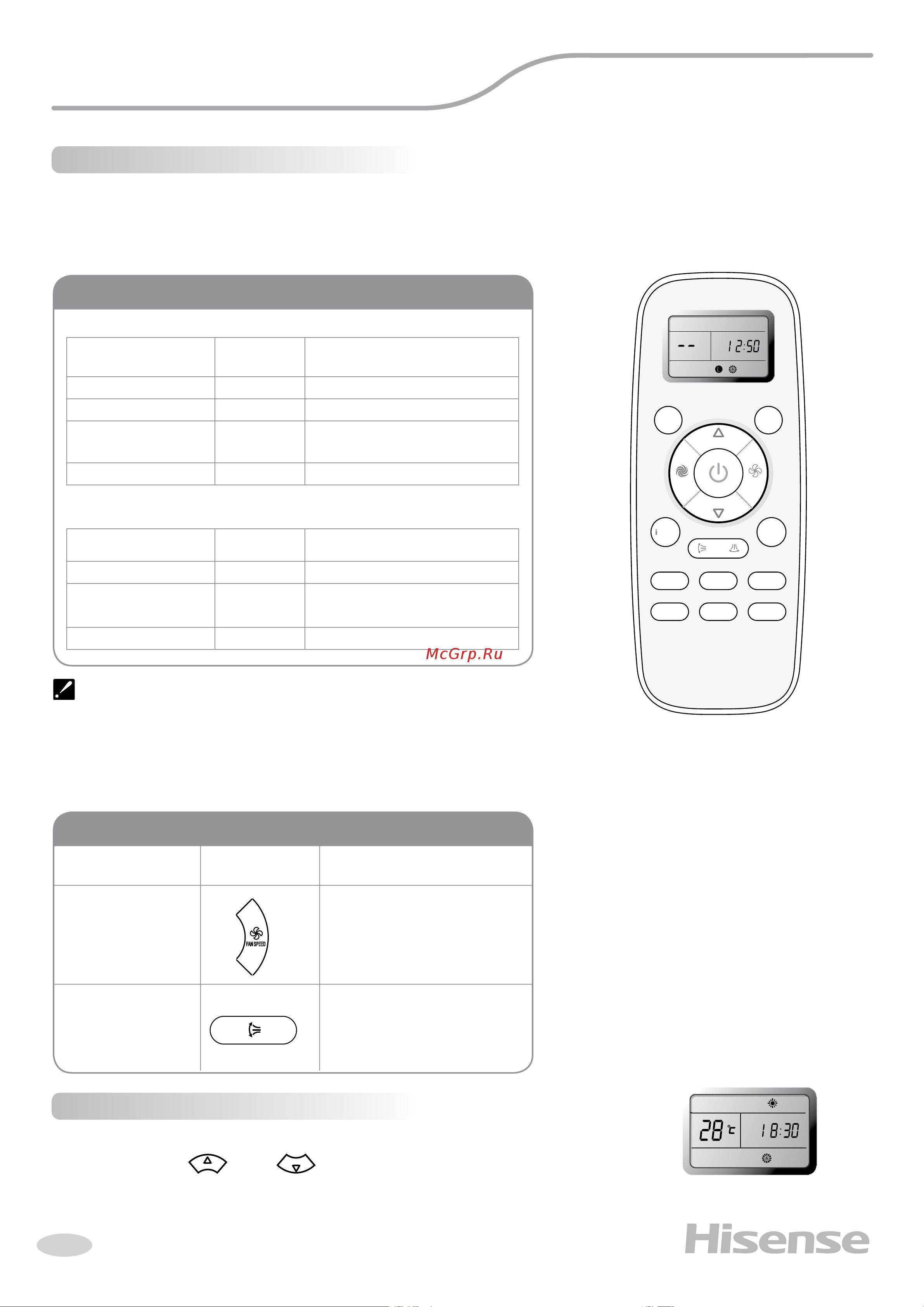 Hisense AS-12HR4SVDDL1G [10/18] Инструкция по эксплуатации