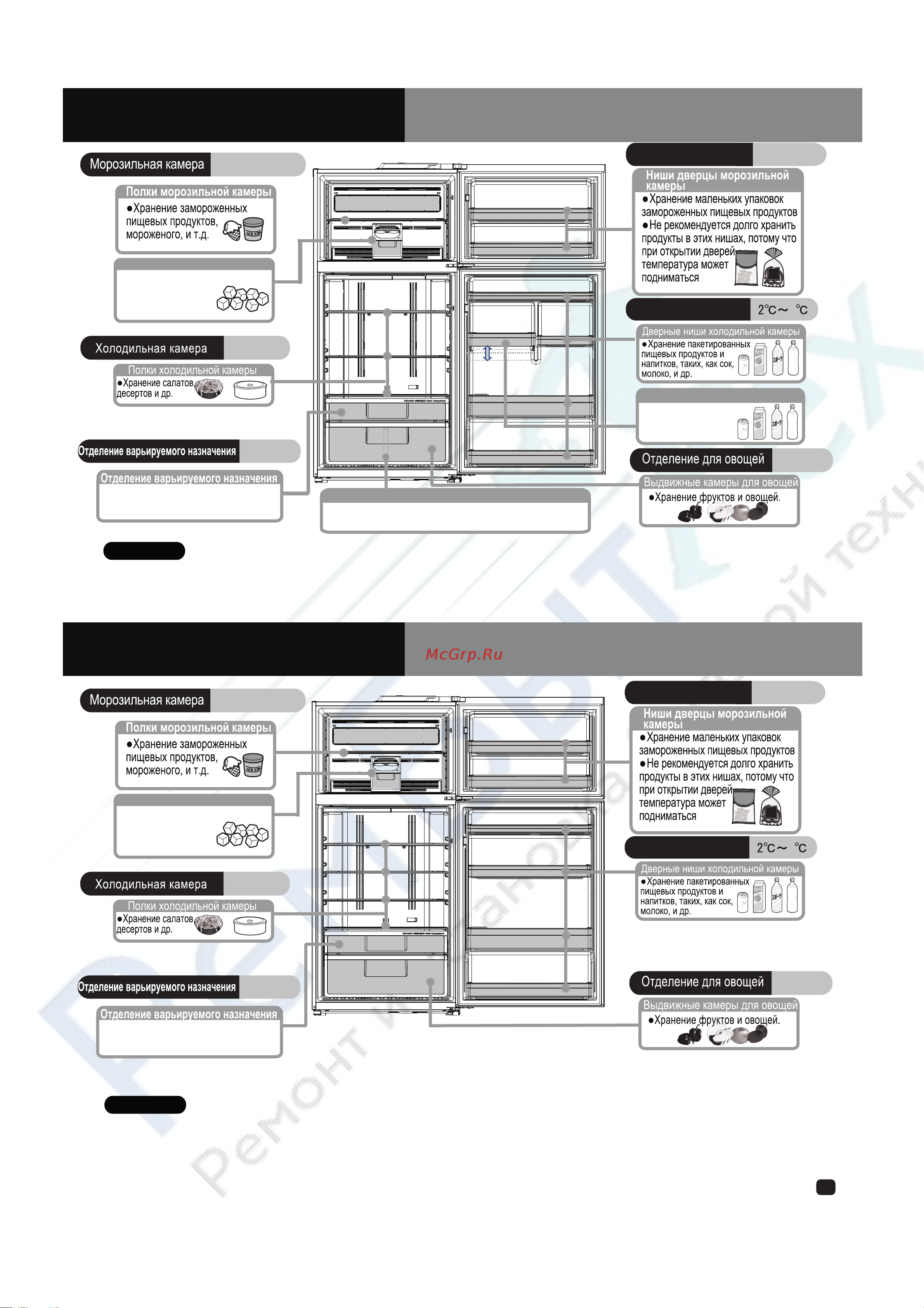 Hitachi R-V542 PU7 BSL [5/12] Хранение продуктов