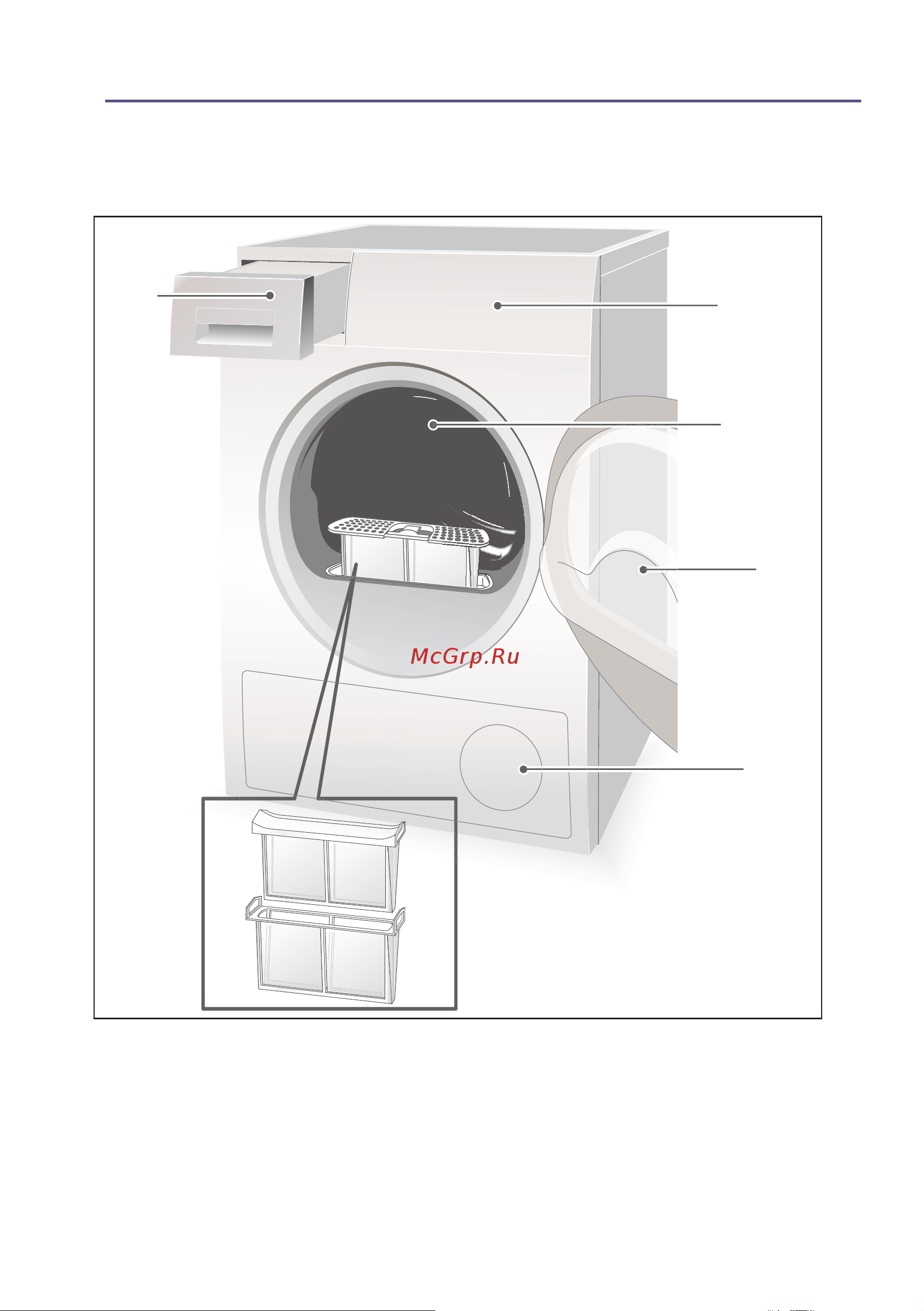 Bosch WTY87781OE [9/33] Знакомство с прибором
