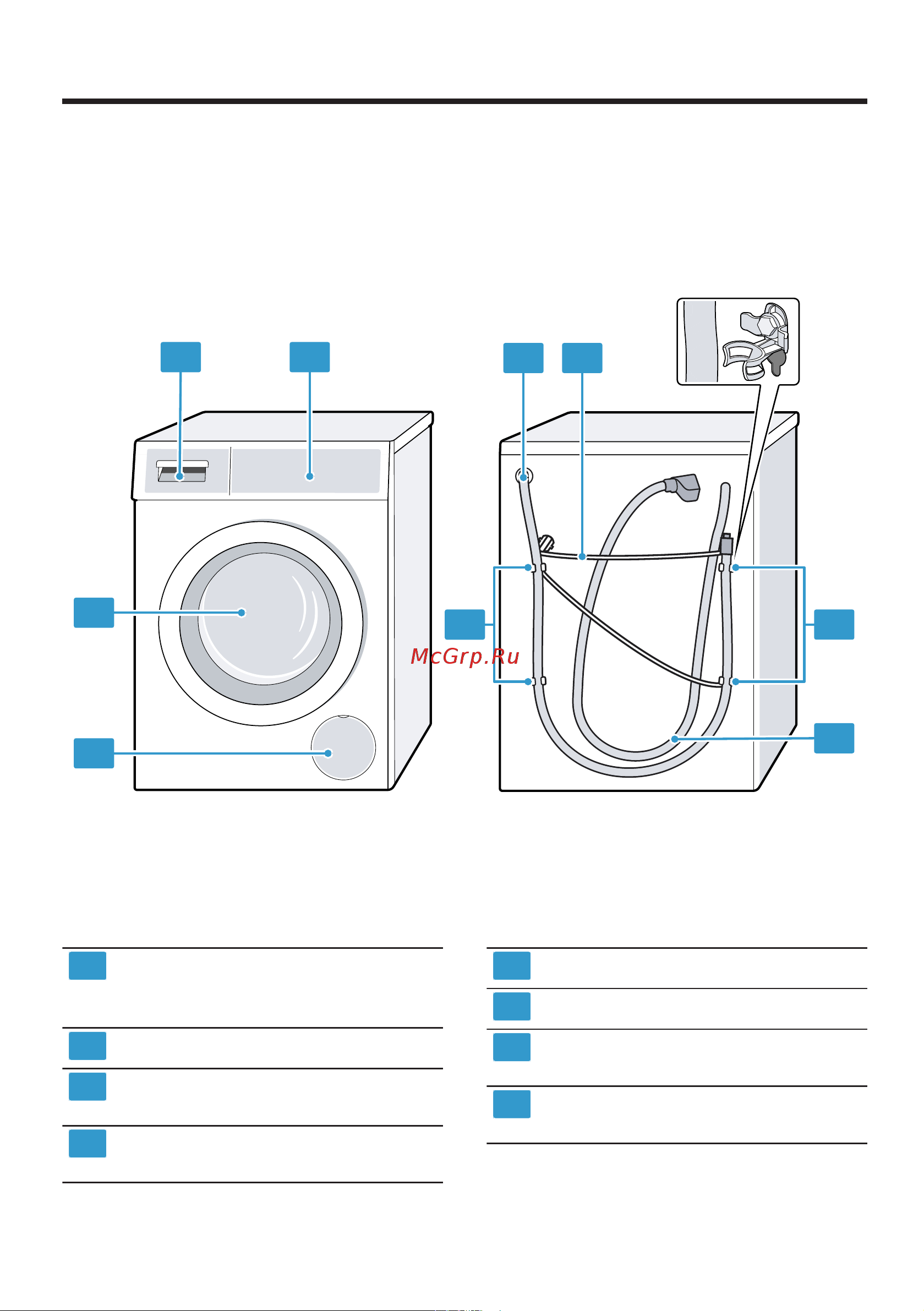 Bosch WGA242X4OE [19/64] Ознакомление с прибором