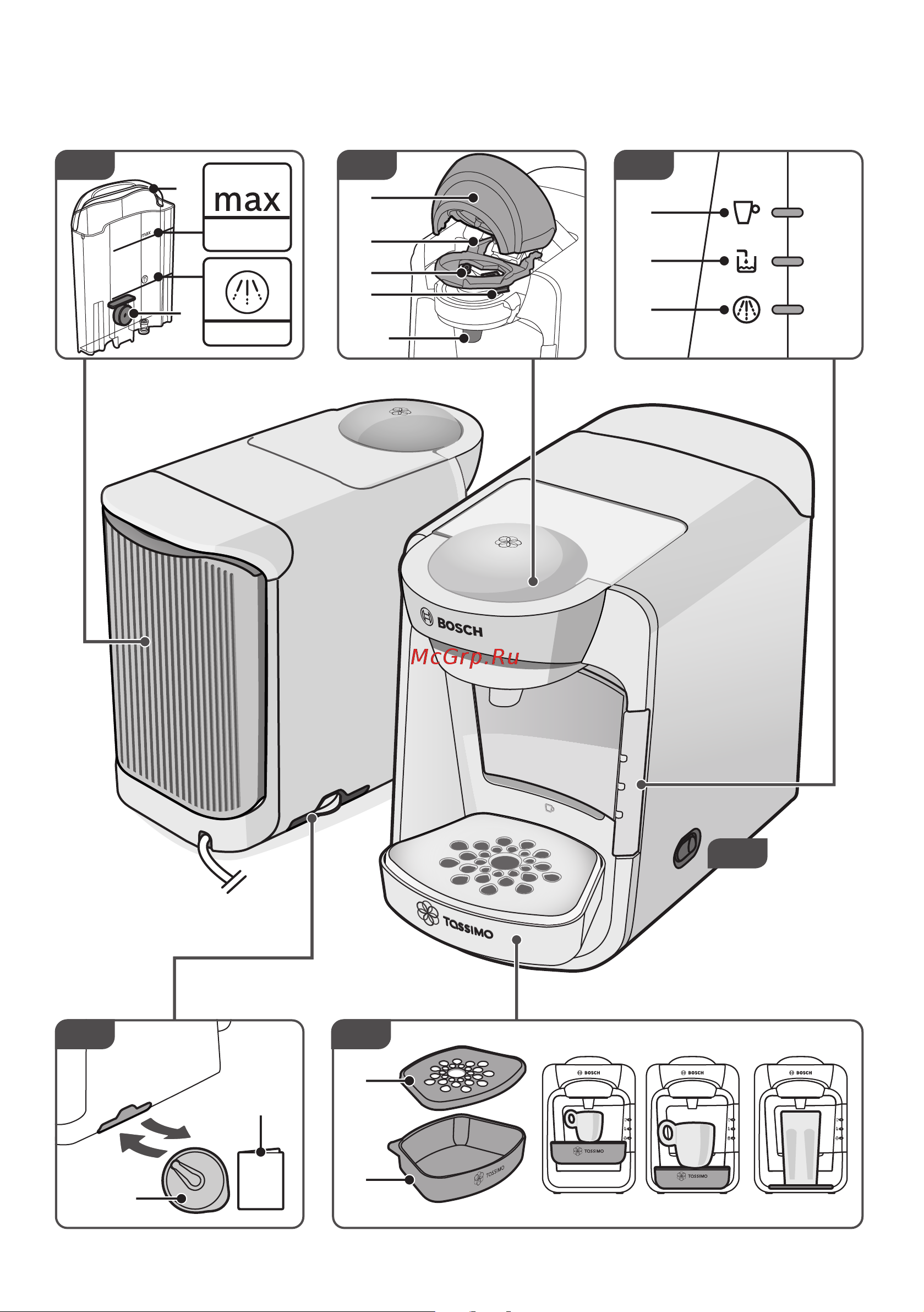 Bosch Tassimo TAS3204 Sunny Руководство по эксплуатации онлайн [3/128] 772769