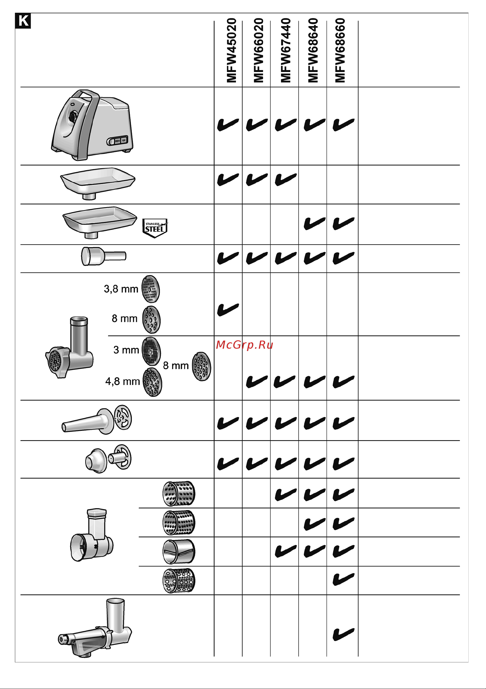 Bosch MFW67450 Руководство по эксплуатации онлайн [18/18] 772772