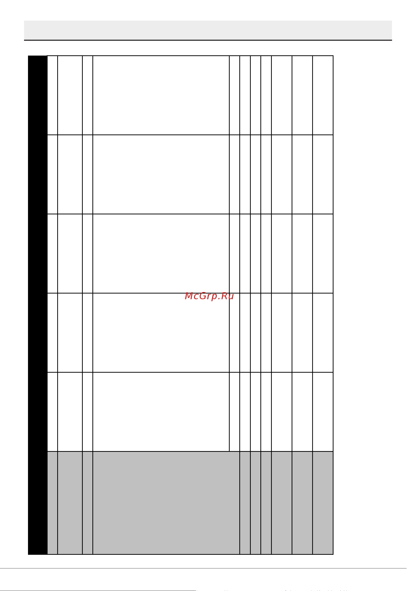 Beko DFS 05012 W [30/44] Использование устройства