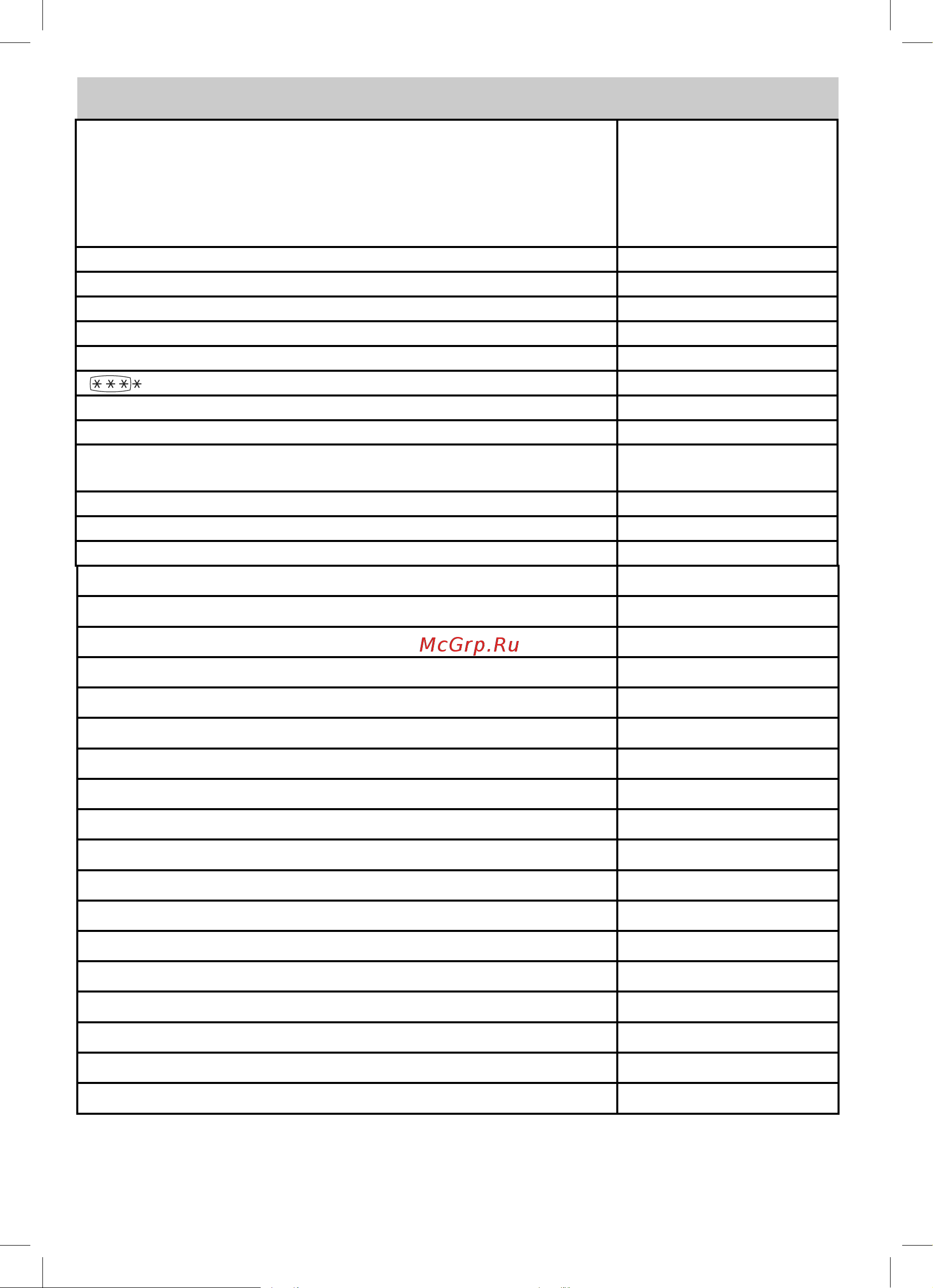 Beko CSKR 5379M21 S [23/28] Технические характеристики