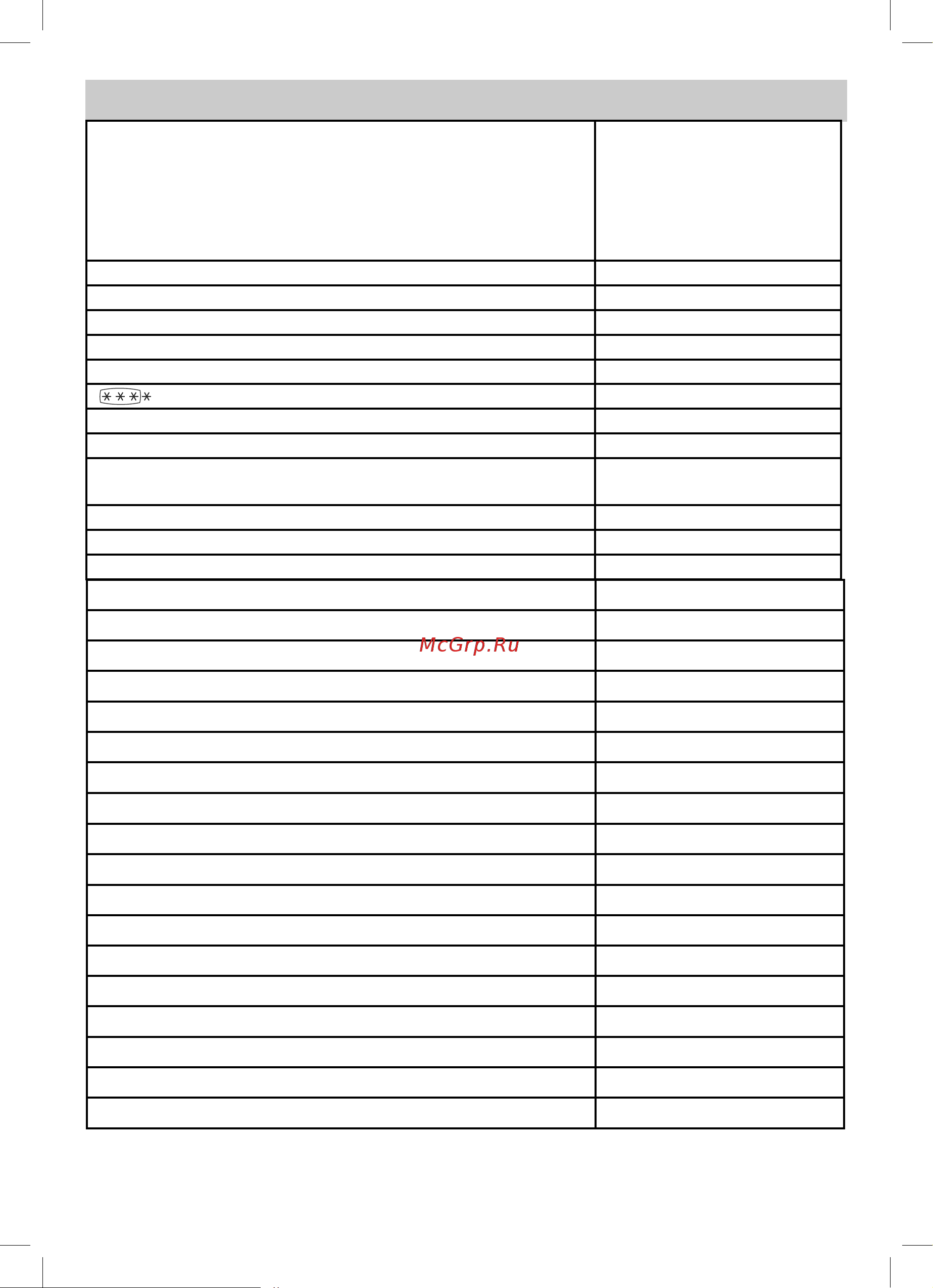 Beko CSKR 5379M21 S [24/28] Технические характеристики