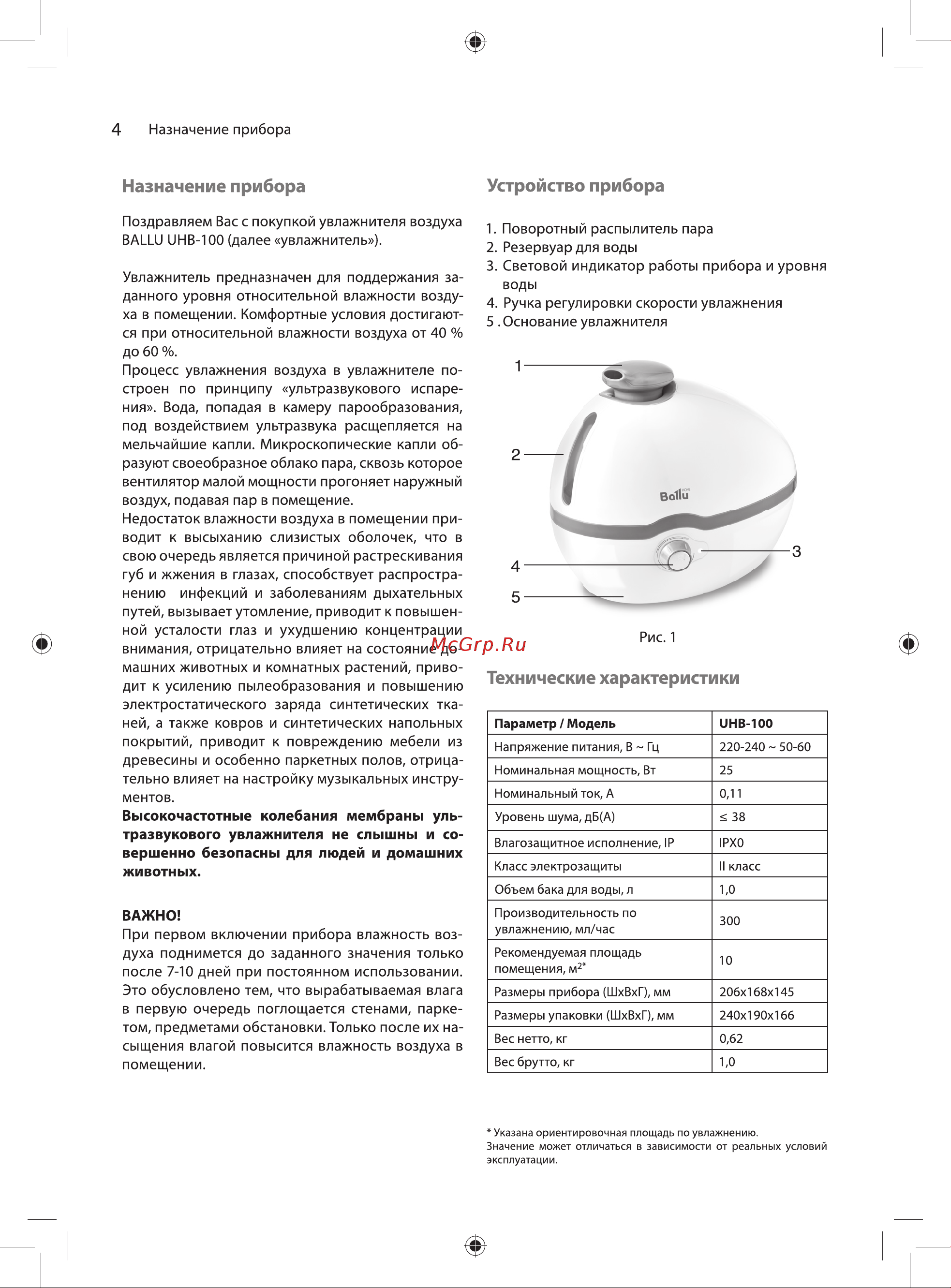 Ballu UHB-100BE Руководство по эксплуатации онлайн [4/16] 772792
