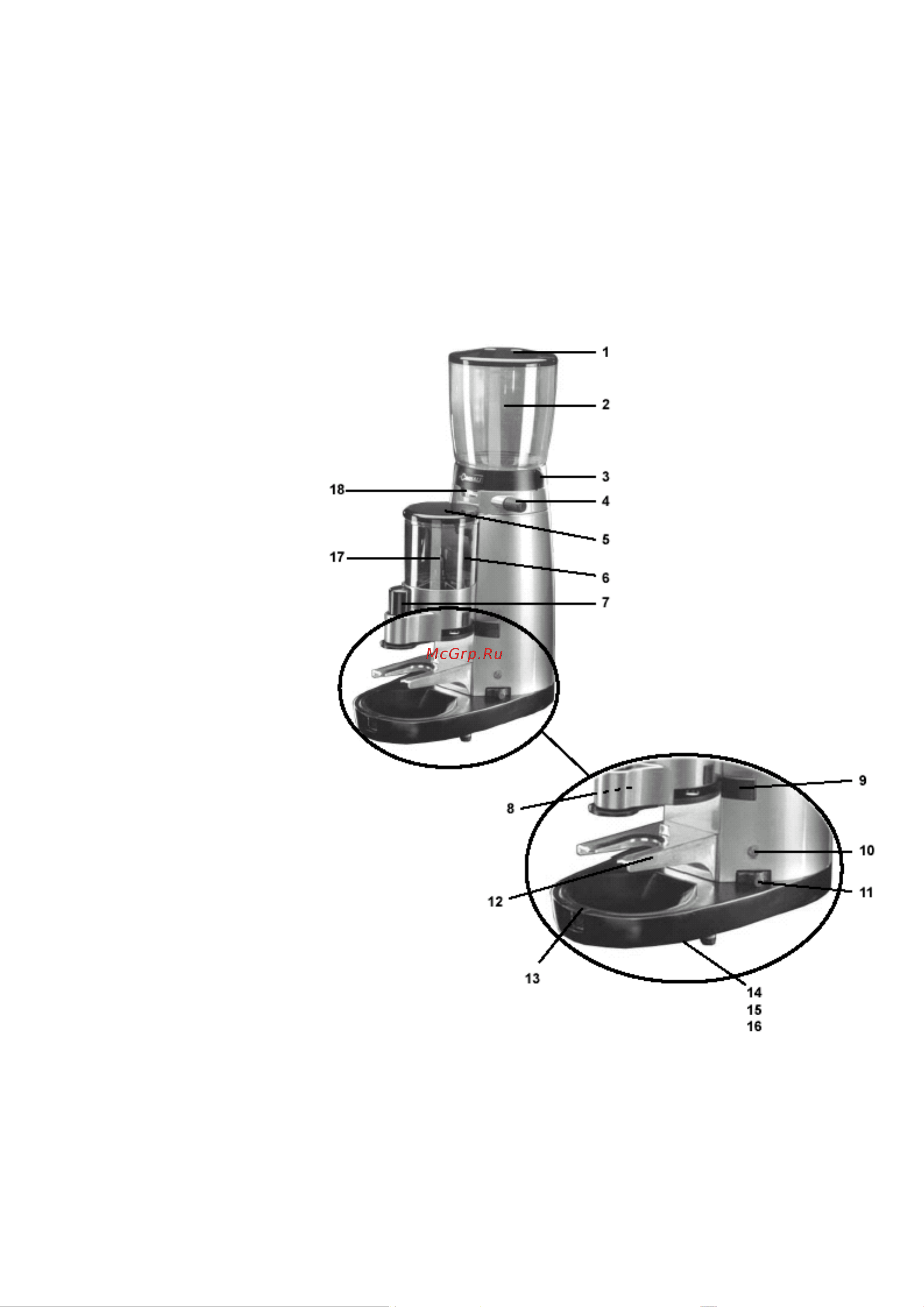La Cimbali Magnum [2/4] Grinder magnum