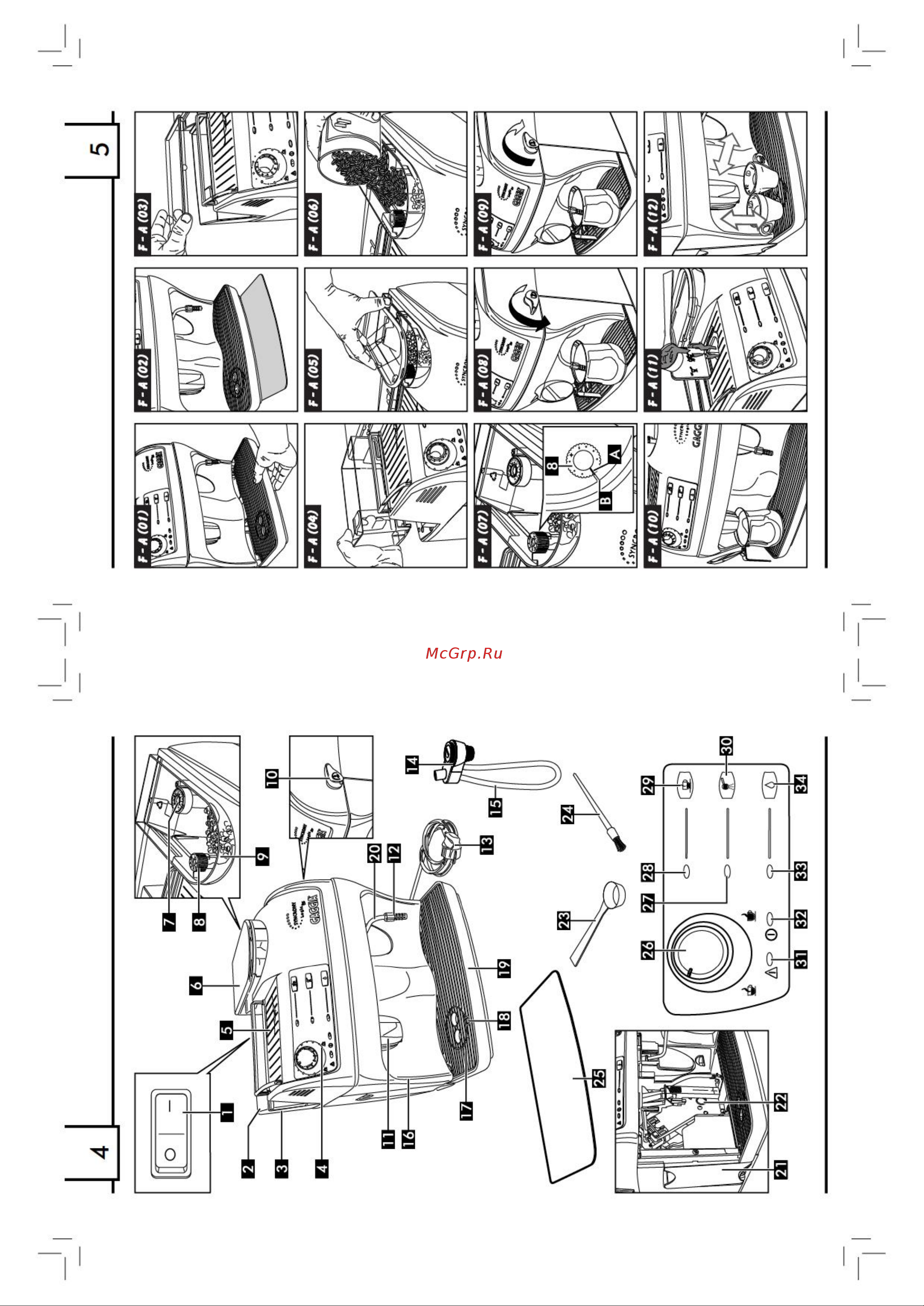 Gaggia Synchrony Logic RS Руководство по эксплуатации онлайн [2/11] 772816