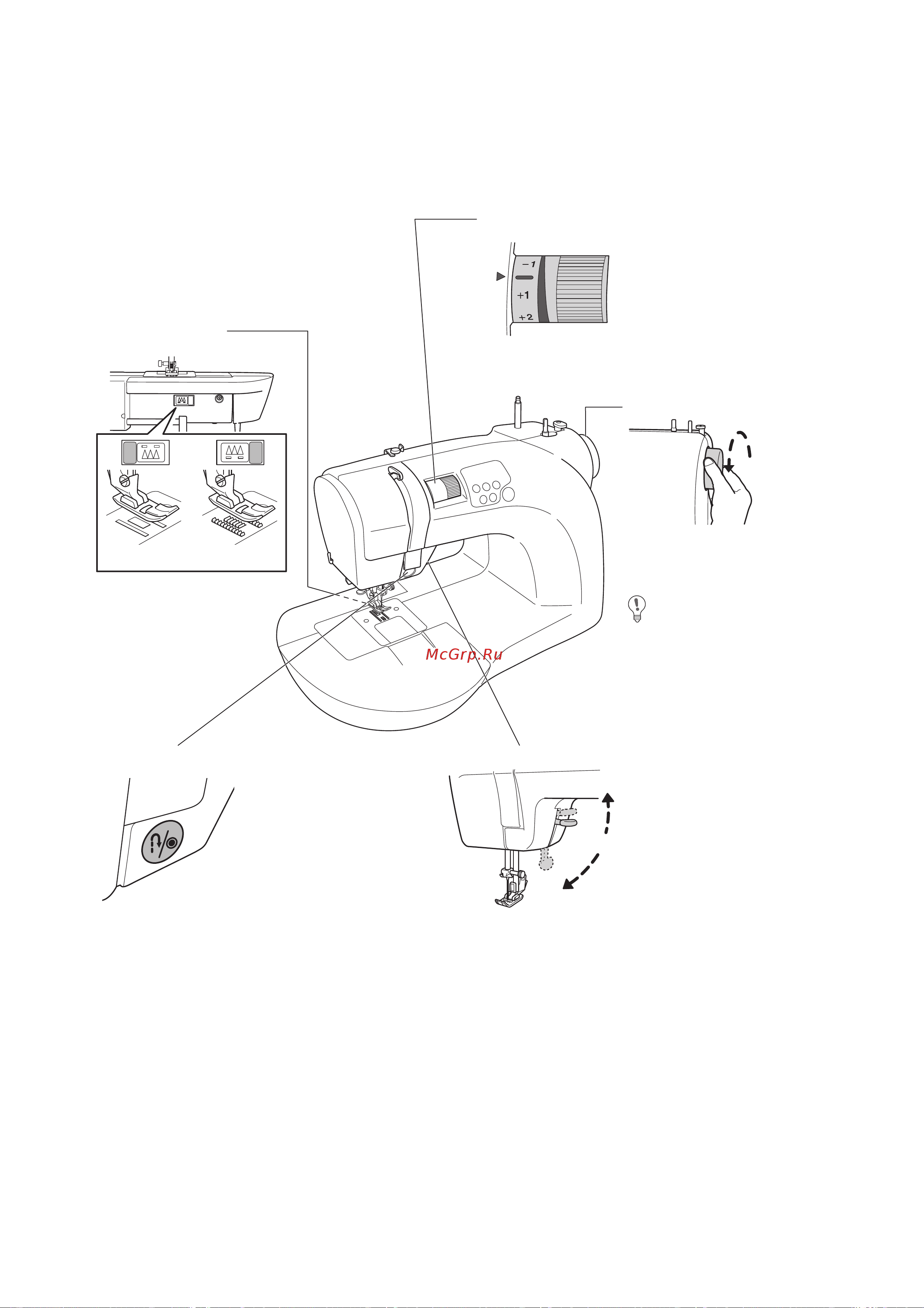 Toyota OEKAKI 50LG Reinassance [17/106] Функции деталей машины