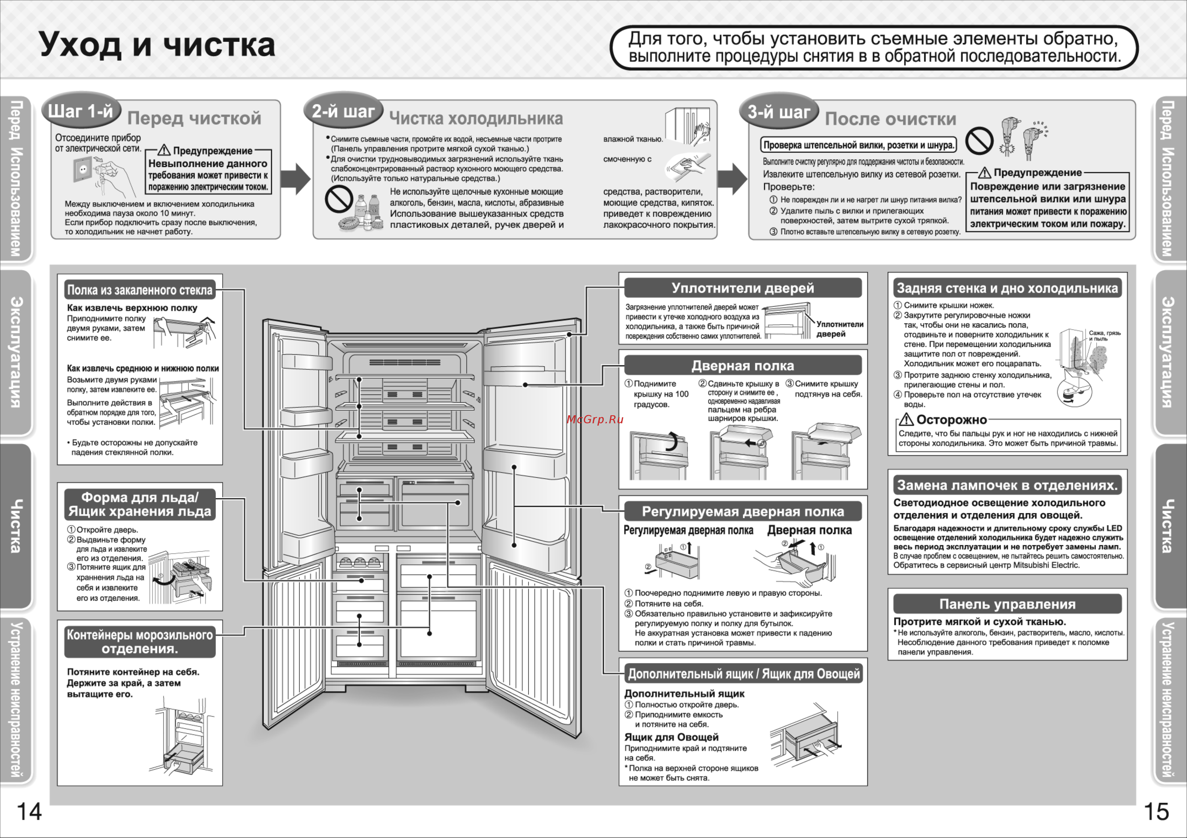 Mitsubishi Electric MR-LR78G-ST-R Руководство по эксплуатации онлайн [8/11] 772850