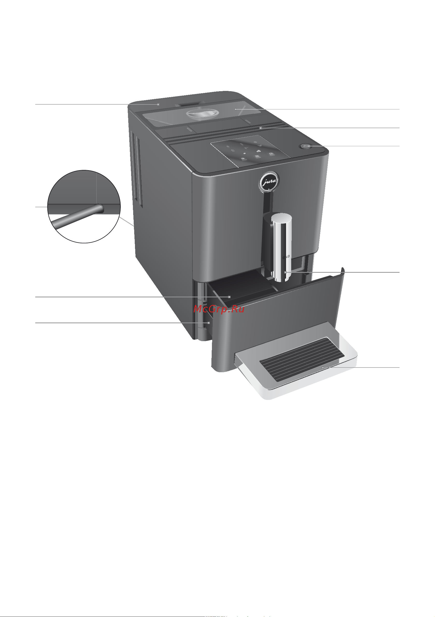 Jura ENA Micro 1 Aroma + [4/24] Элементы управления