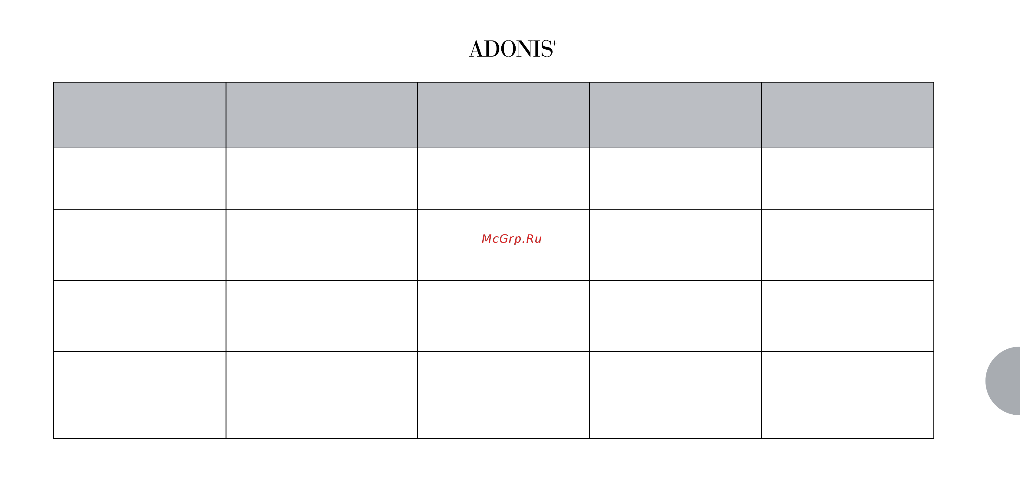 Victoria Arduino Adonis 3 Gr [133/136] Messages fonctions machine
