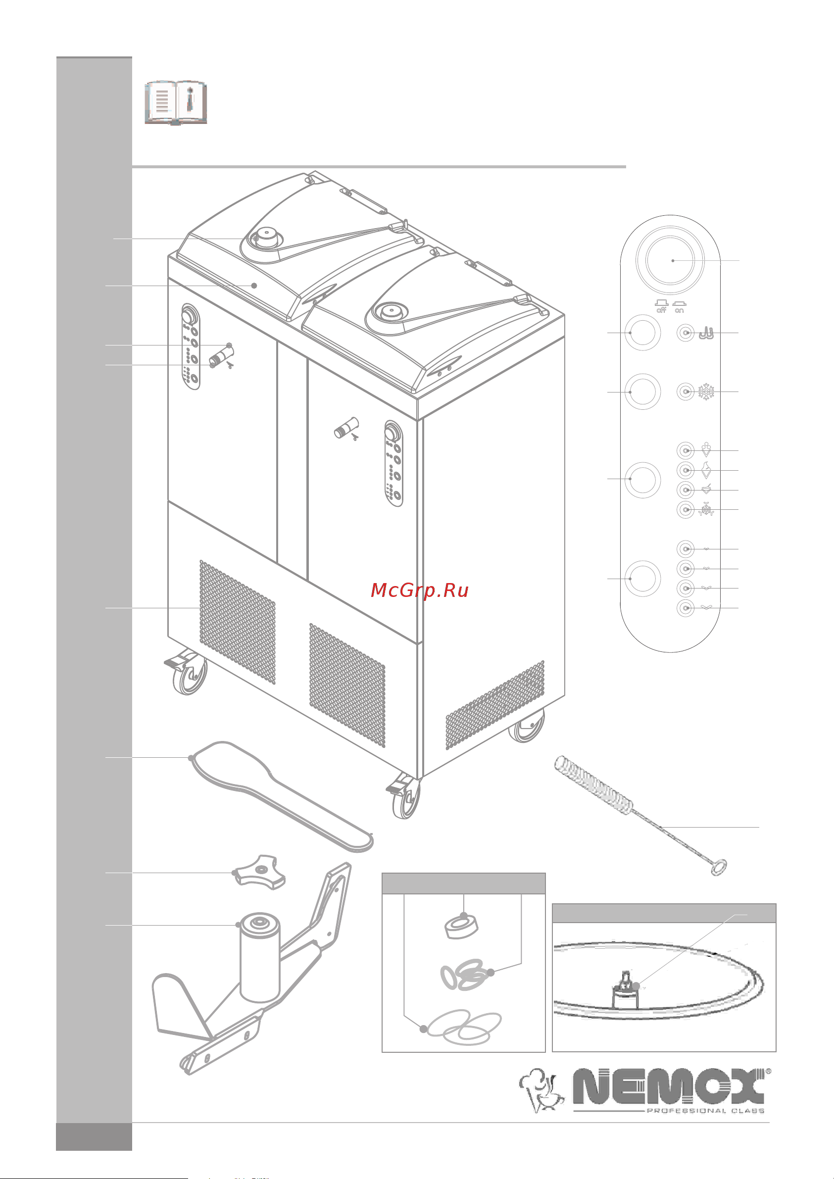 Nemox Gelato 5+5K Crea Twin Руководство по эксплуатации онлайн [2/64] 772907