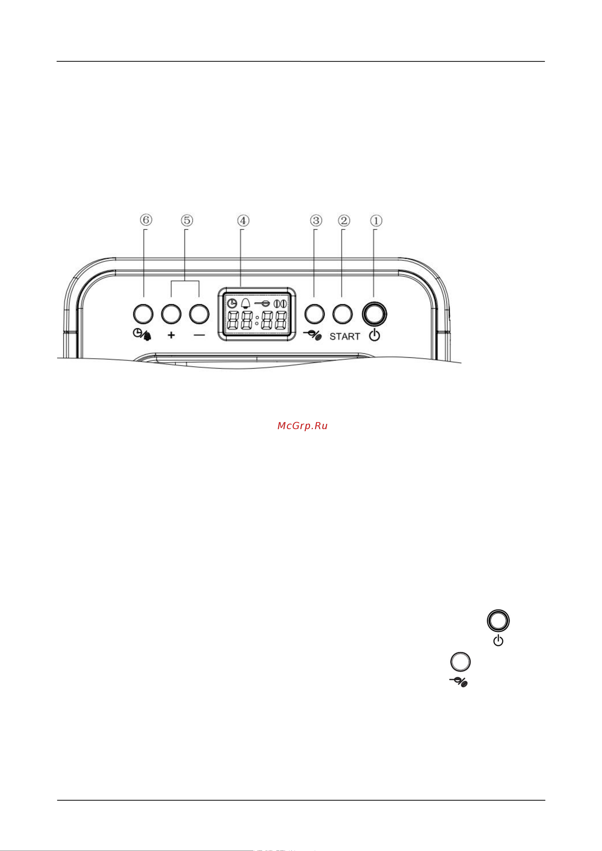 Caso Coffee Compact Electronic [101/162] Pannello di controllo