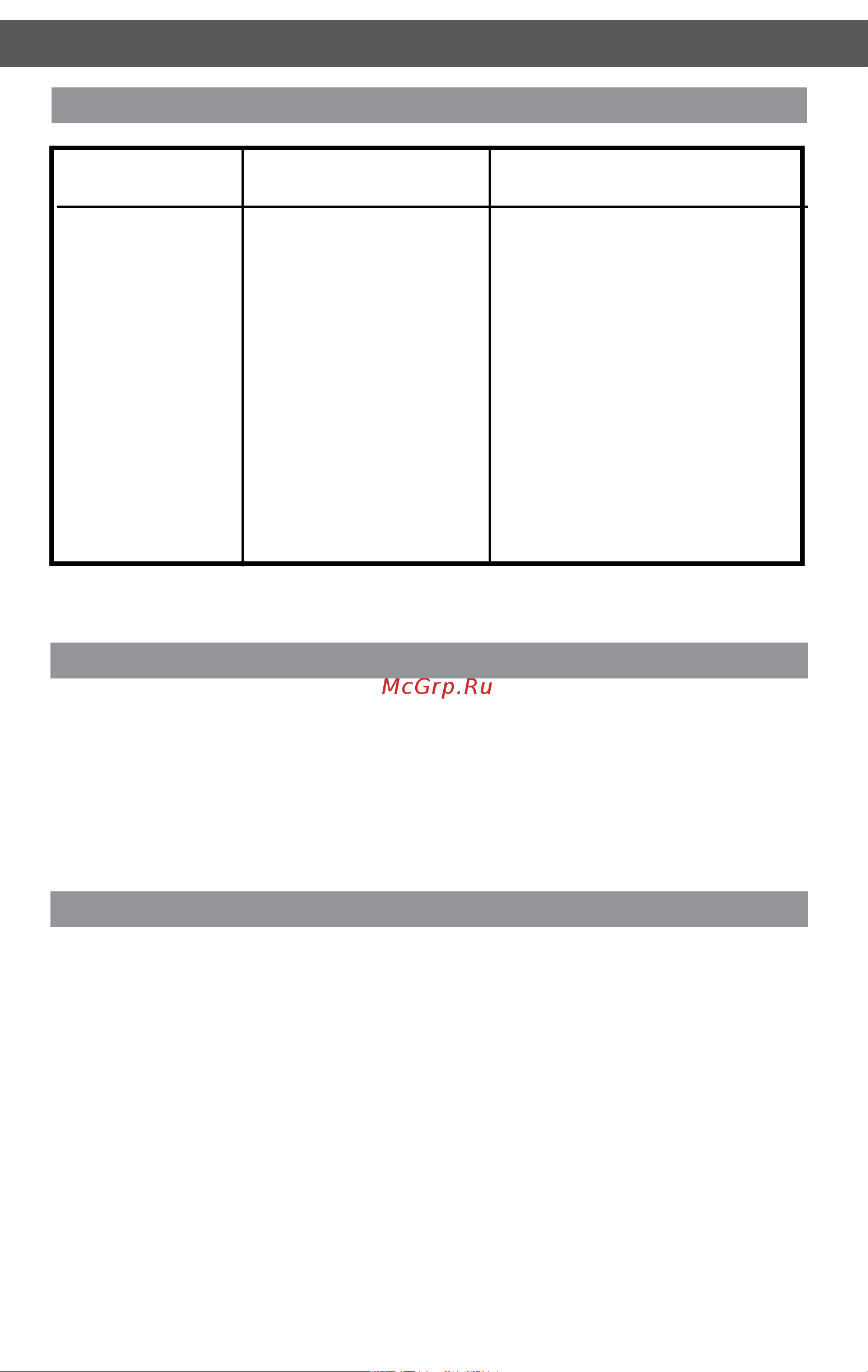 KitchenAid 5KVJ0333EER [14/14] Гарантия и техническое обслуживание
