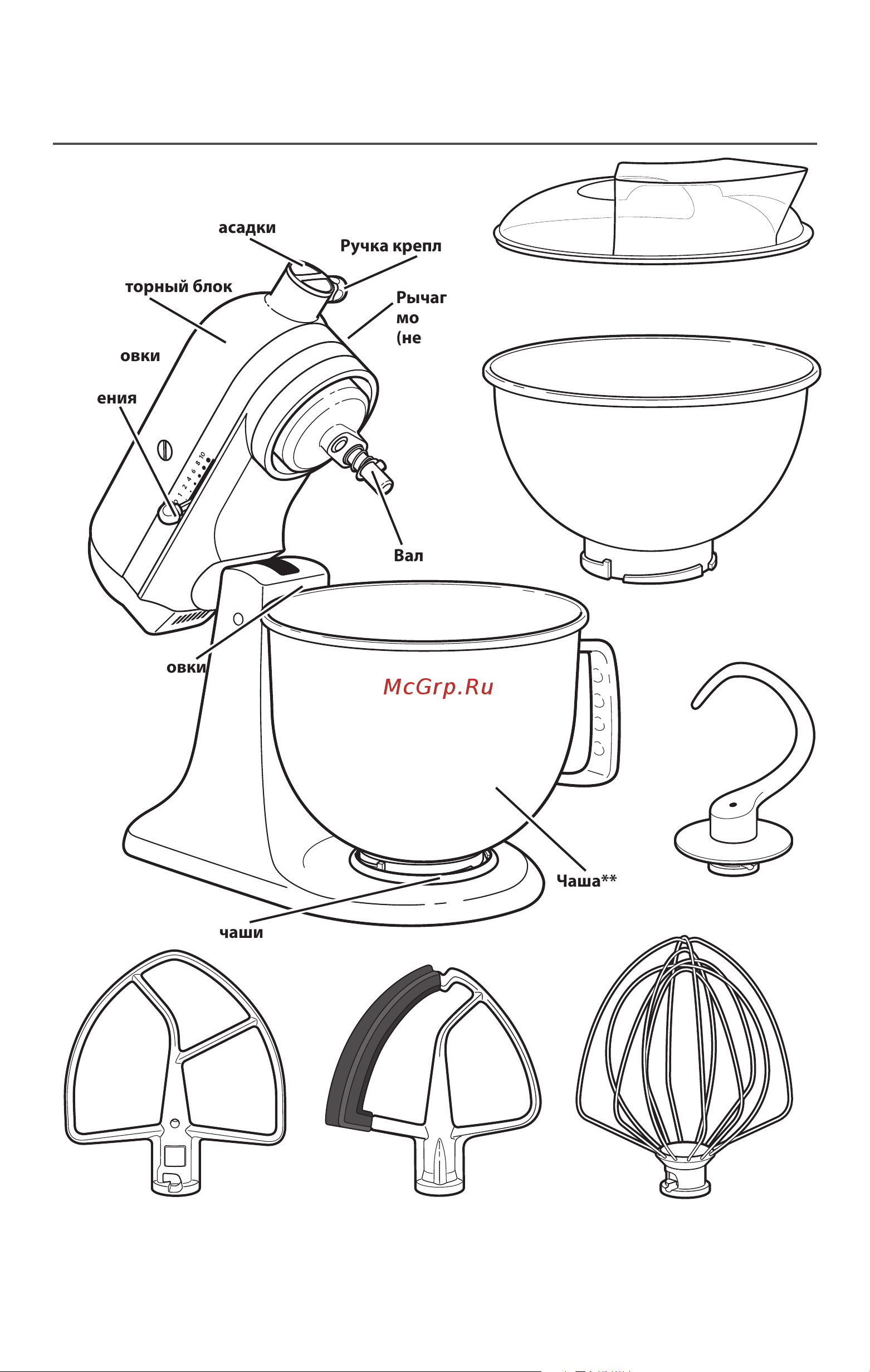 KitchenAid 5KSM175PSEAC [3/19] Части и характеристики