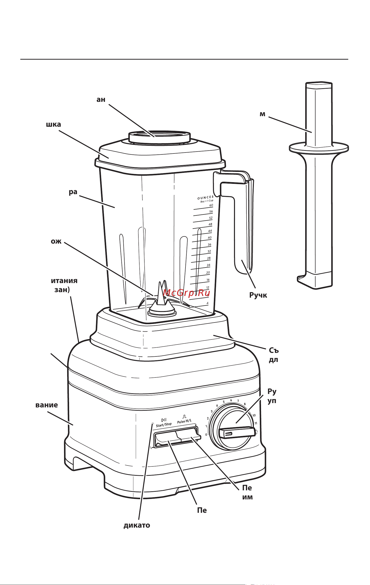 KitchenAid 5KSB7068EER [3/17] Части и их характеристики