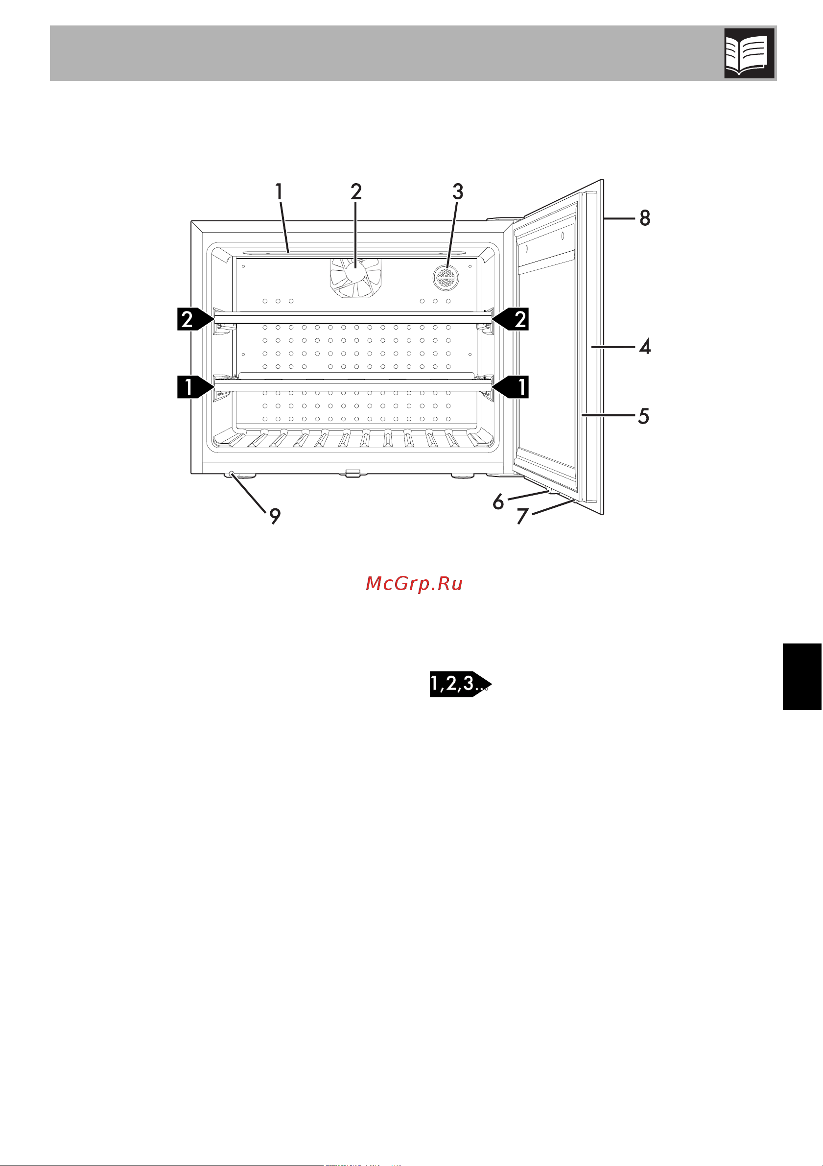 Smeg CVI318RWX2 [7/26] Описание