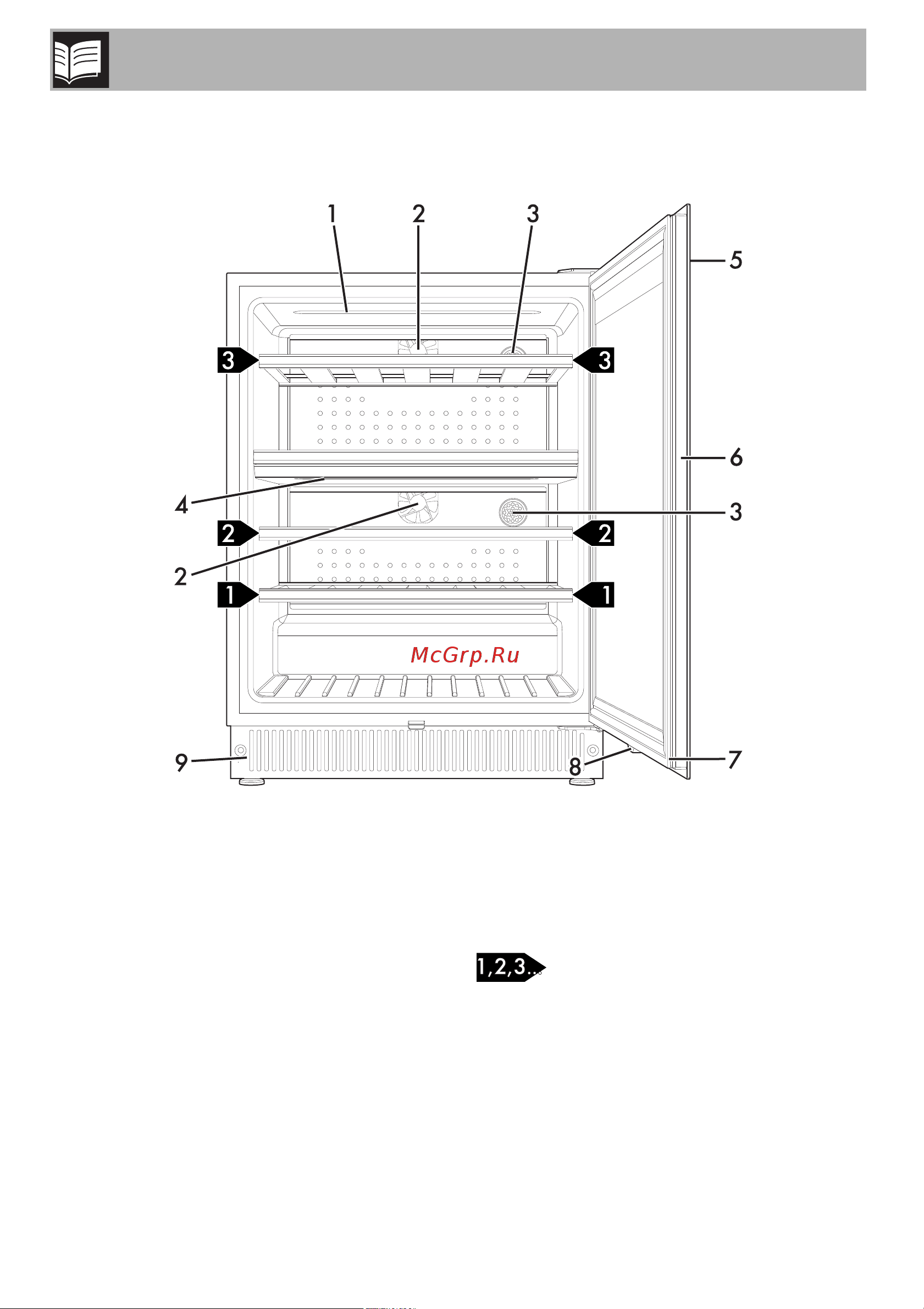 Smeg CVF338X [6/24] Описание