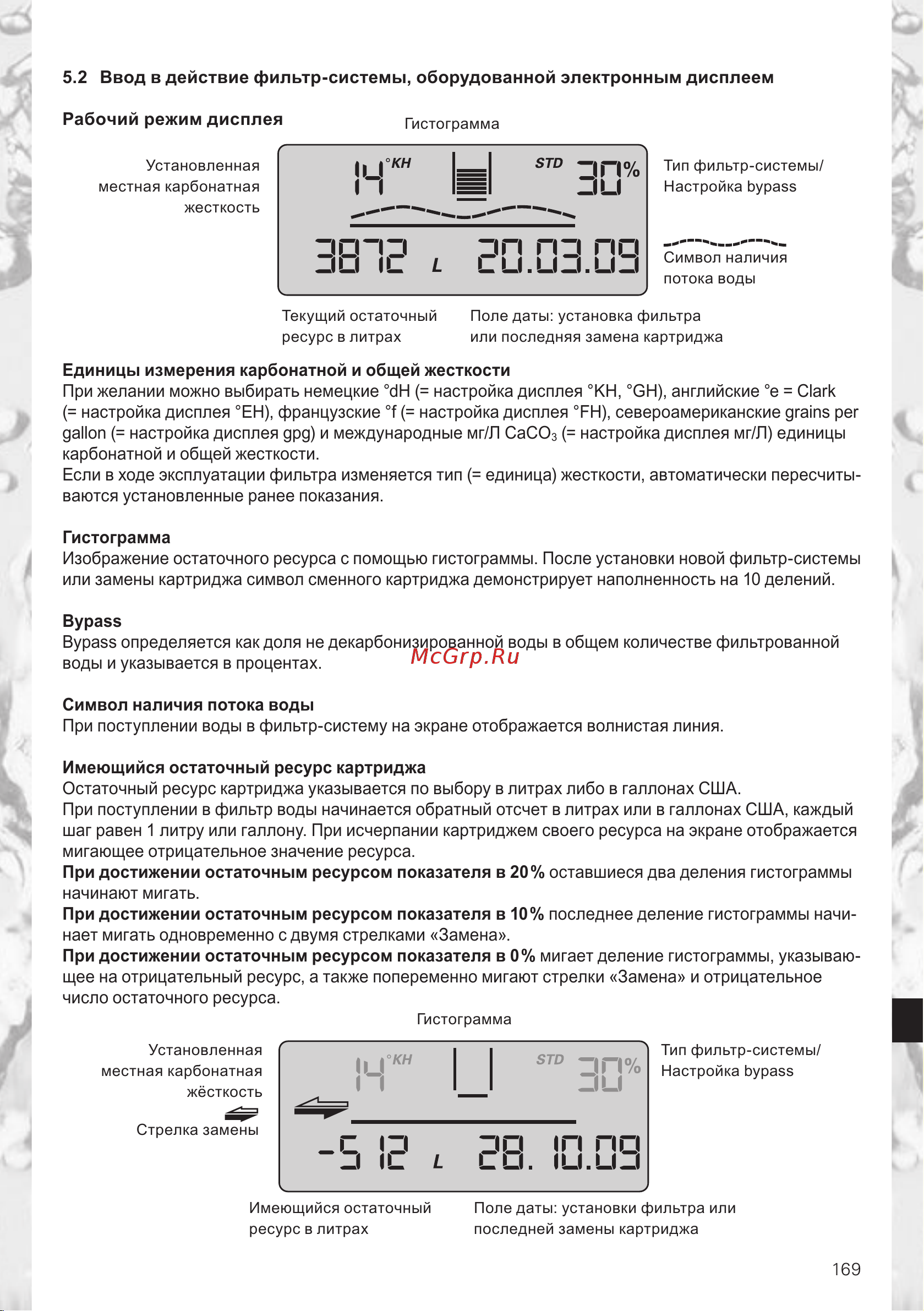 Brita PURITY 1200 ST [9/28] Ы анн нны