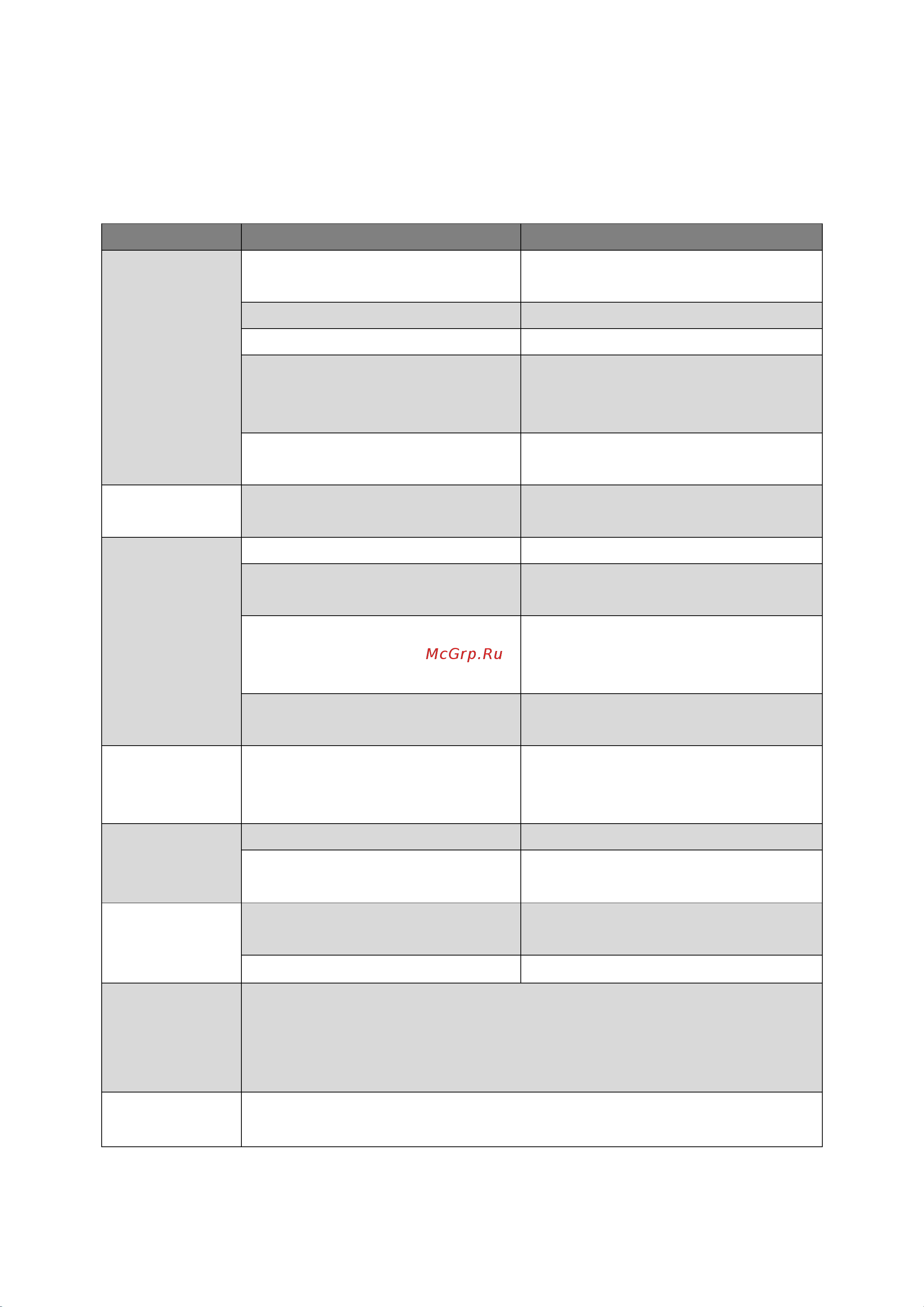 Bomann KG 185 [14/17] Troubleshooting troubleshooting troubleshooting troubleshooting