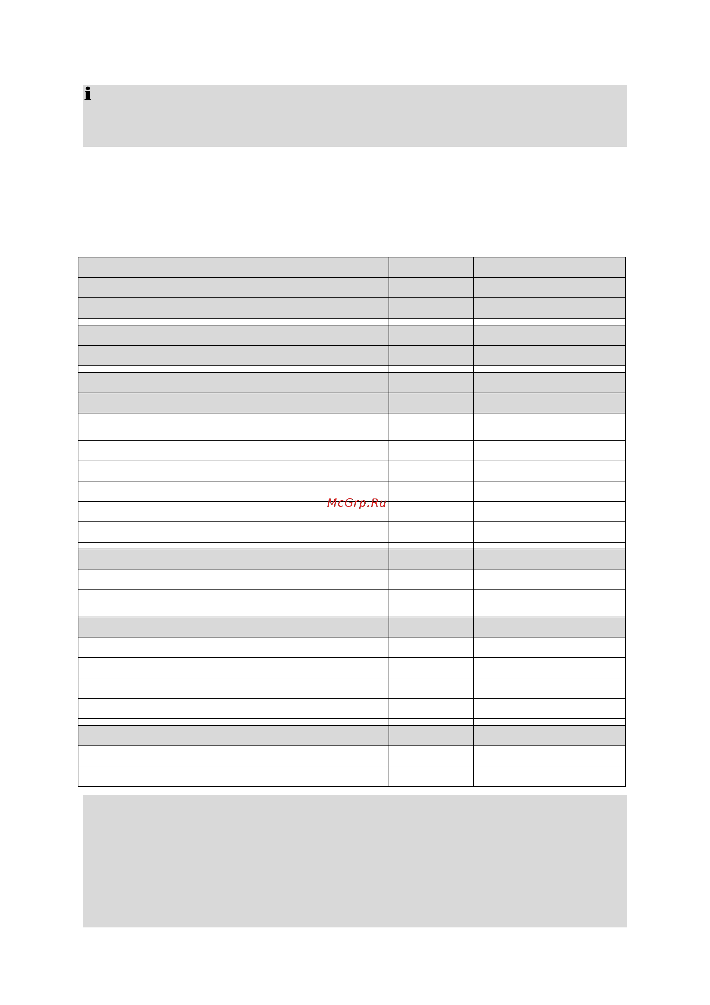 Bomann KG 185 [15/17] Technical data technical data technical data technical data