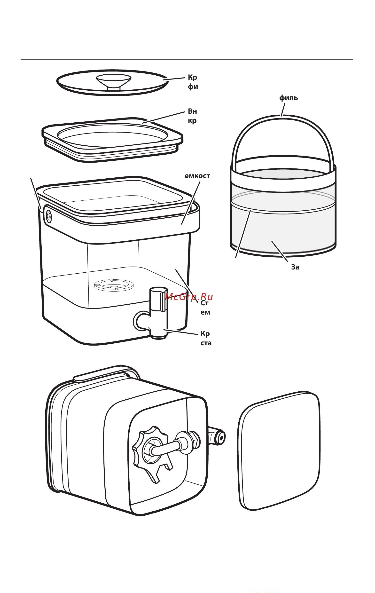 KitchenAid 5KCM4212SX [3/14] Части и их характеристики