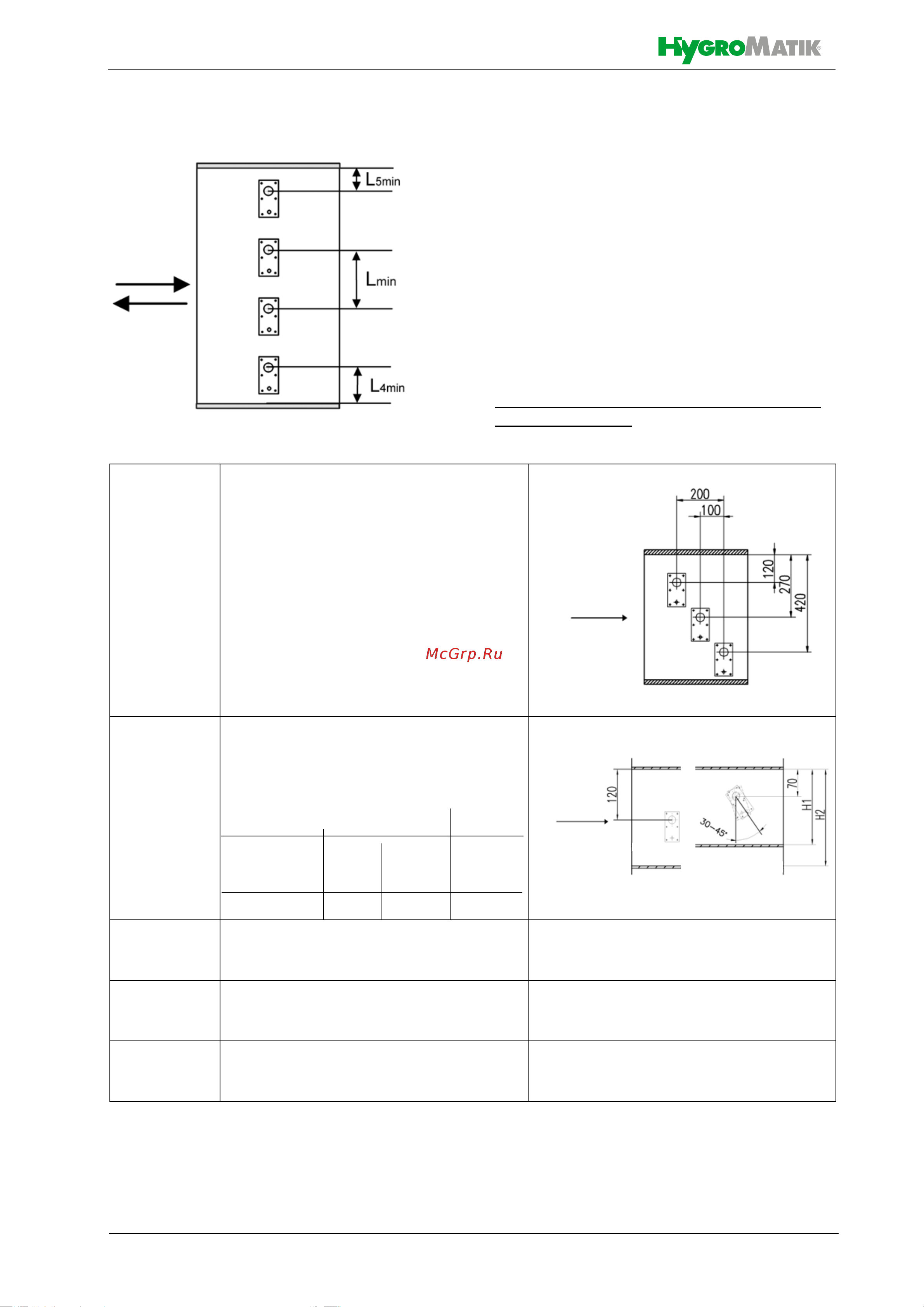 Hygromatik FlexLine FLE15-TSPA Руководство по эксплуатации онлайн [20/54] 773000