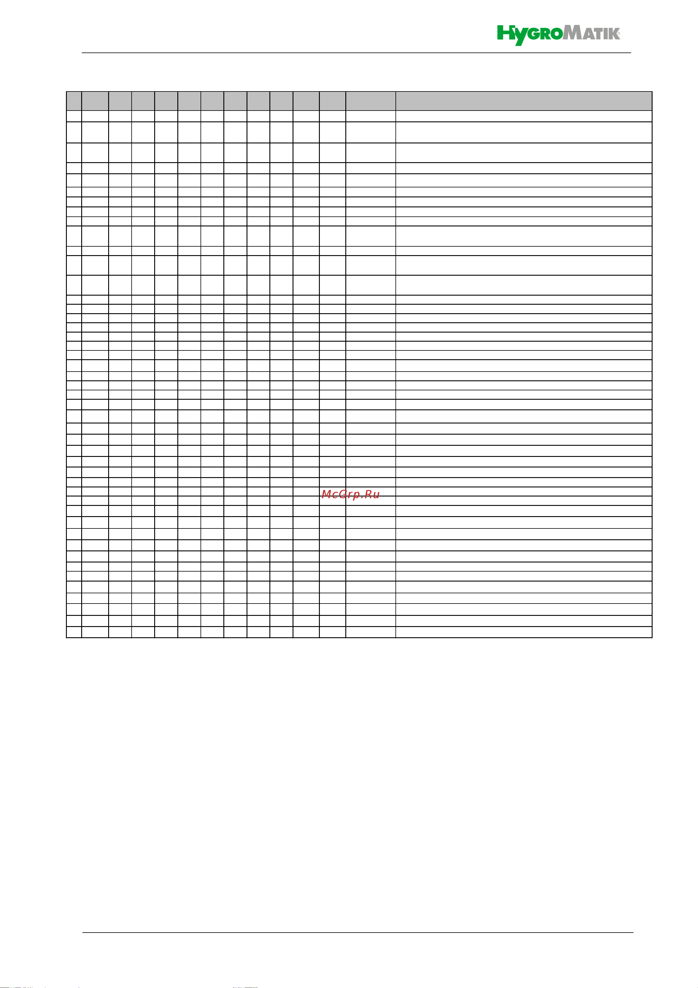 Hygromatik FlexLine FLE65-TSPA [46/54] Страница 46