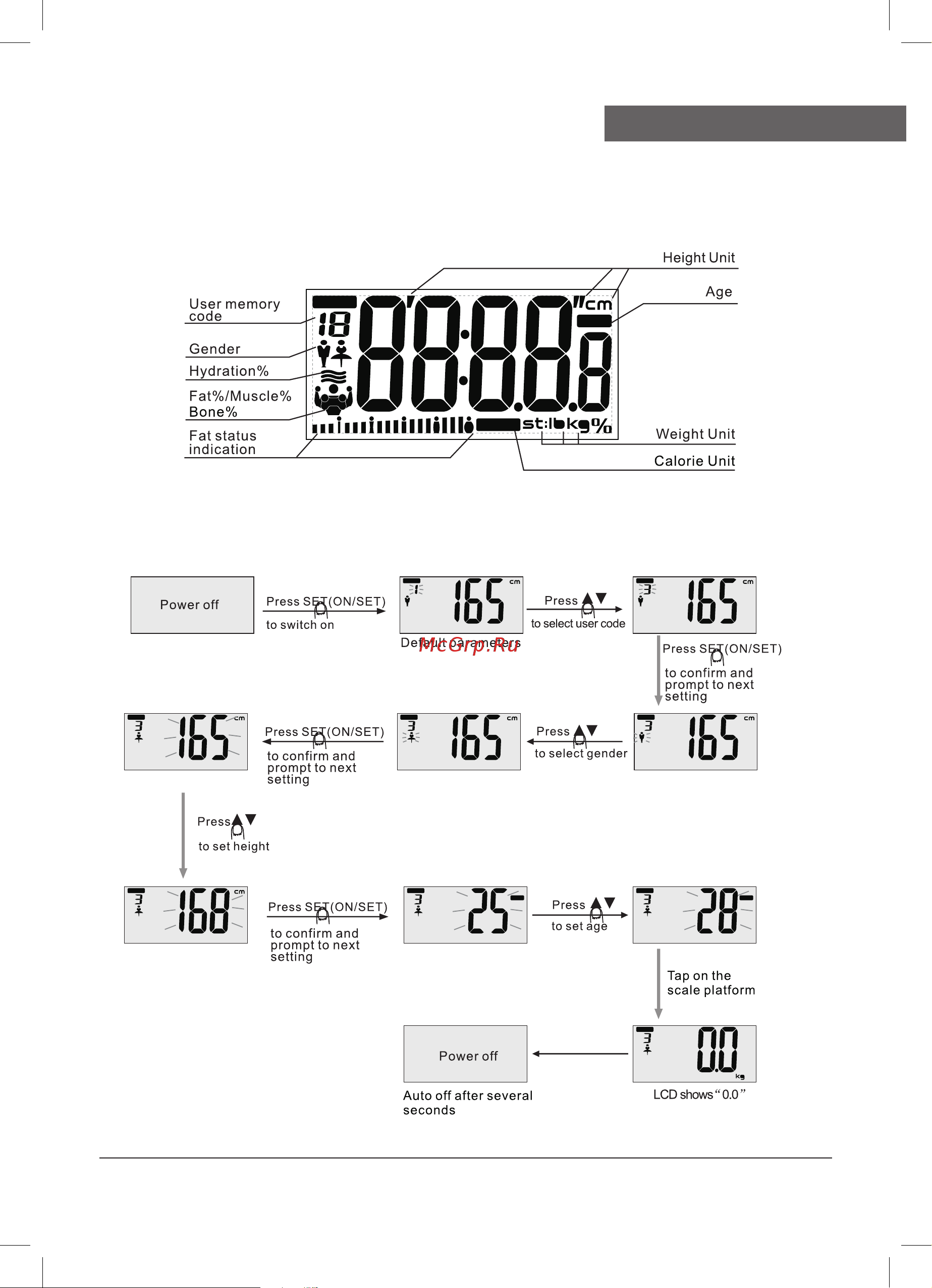 Delfa UBS-2220 [7/24] Parameter setting