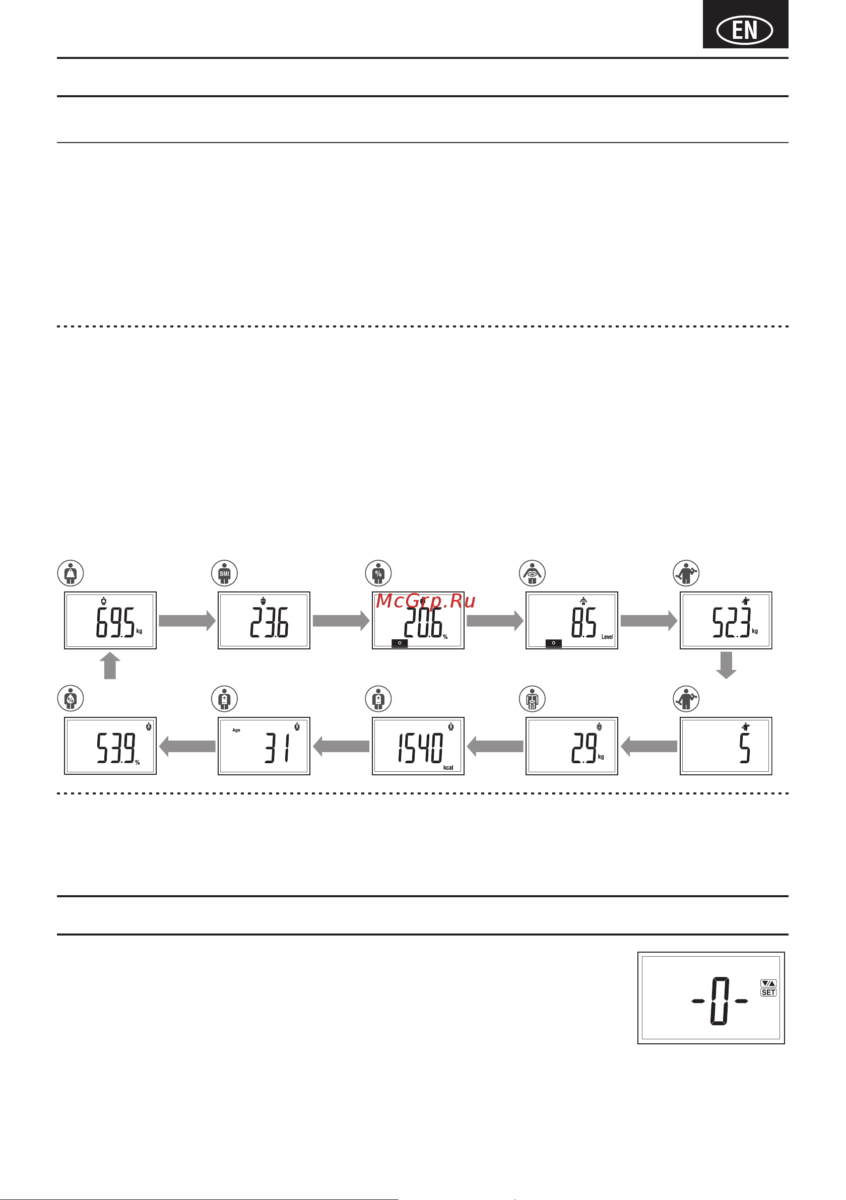 Tanita BC-718S [7/46] Programming the guest mode