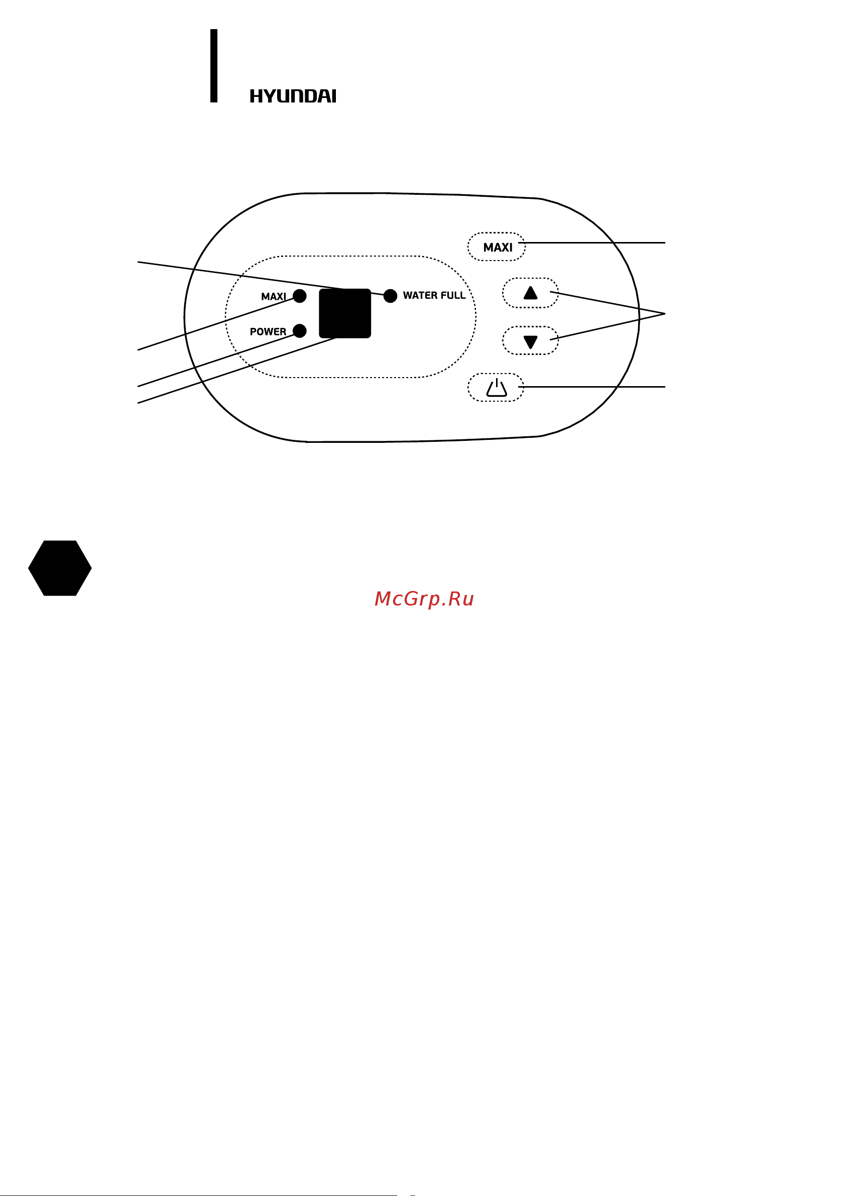 Hyundai Home Assistant SX DEH1 [6/44] Appliance control