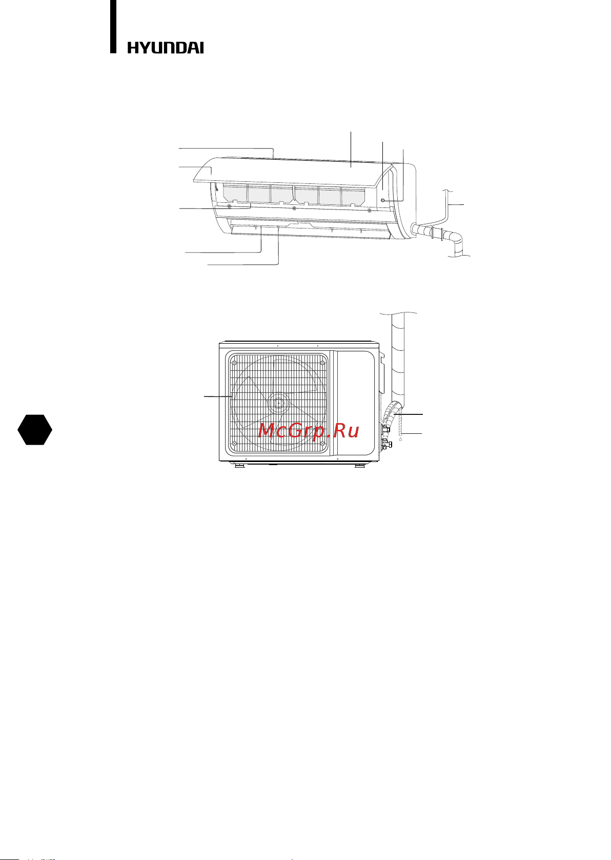 Hyundai Seoul AR19 [6/40] Appliance description
