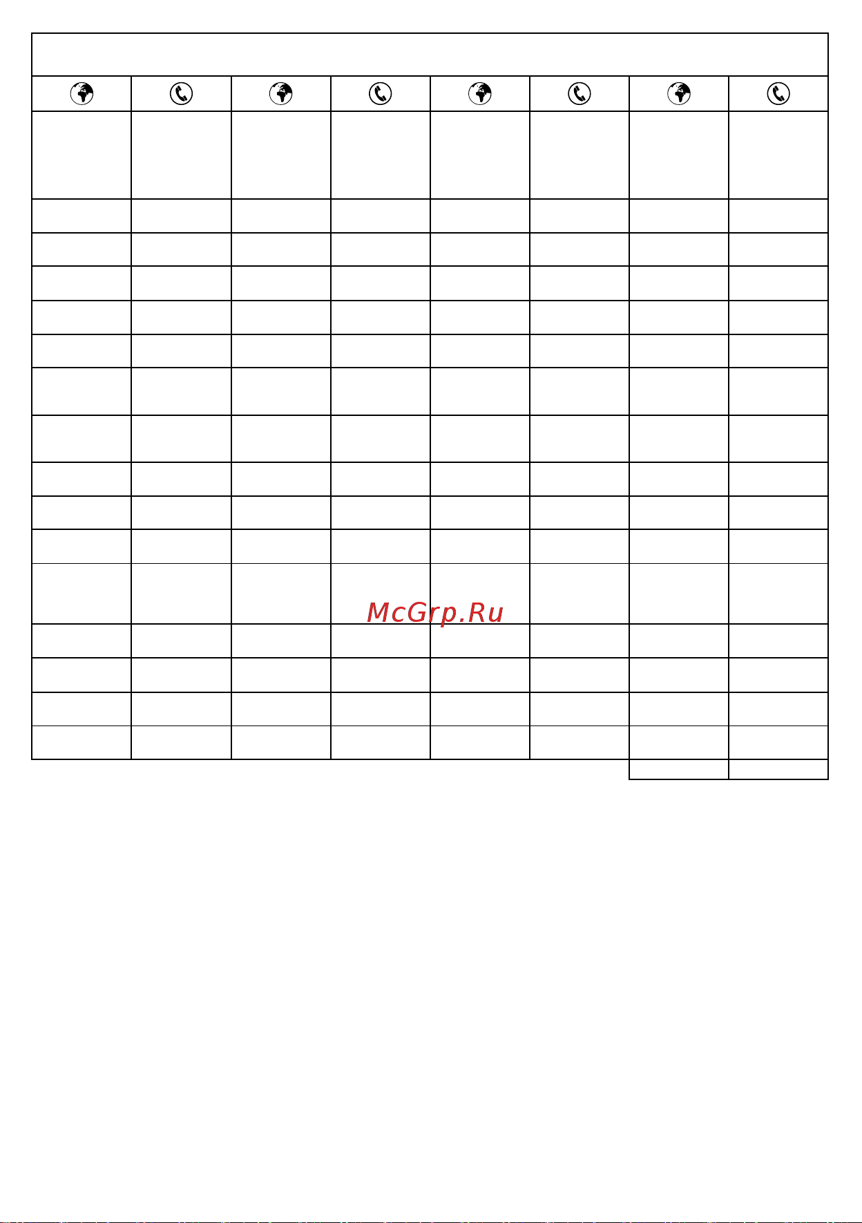 Moulinex OW312E32 Nutribread+ [25/28] Moulinex international guarantee country list www moulinex com