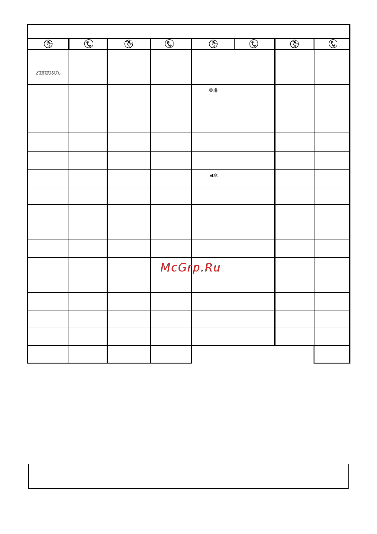 Moulinex DJ654110 Fresh Express Spiral [11/12] International guarantee country list